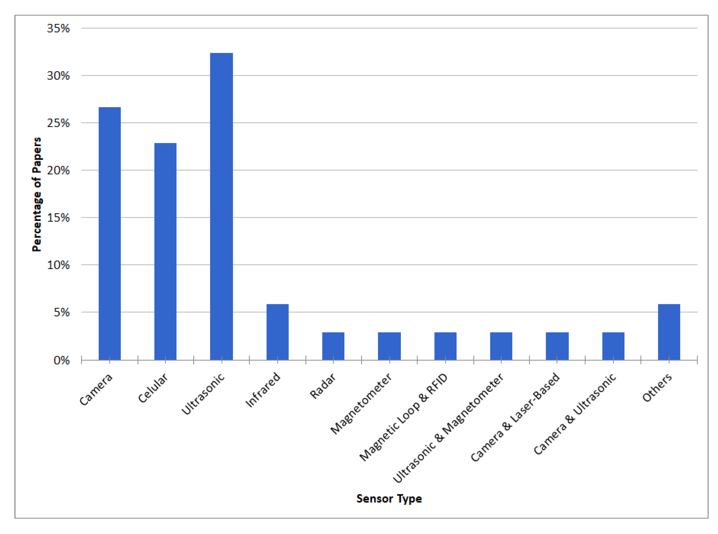 Applsci 09 04569 g005 Applsci 09 04569 g005