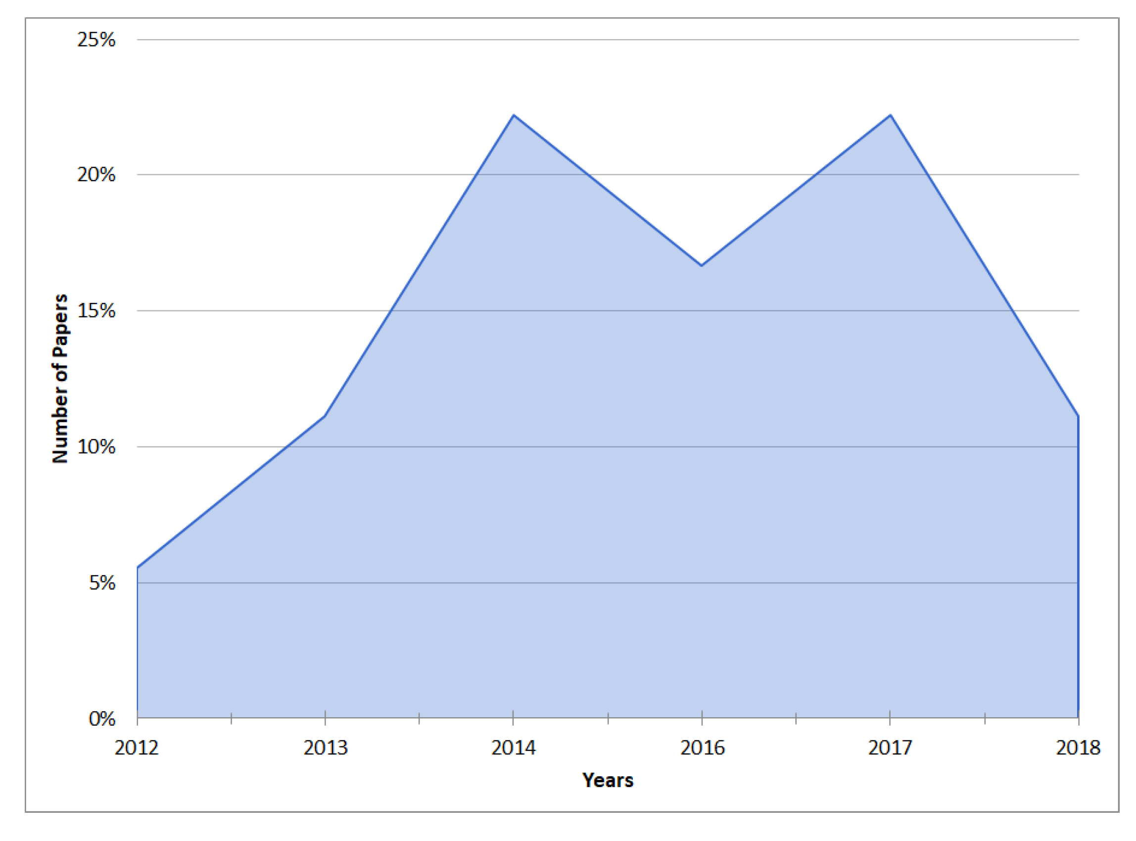 Applsci 09 04569 g006 Applsci 09 04569 g006