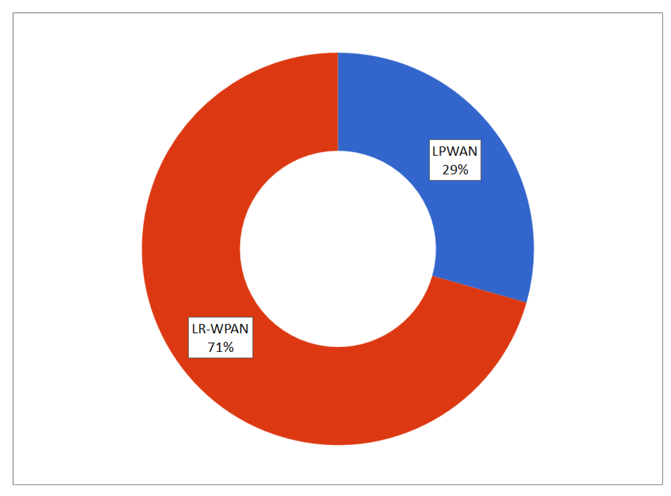 Applsci 09 04569 g011 Applsci 09 04569 g011