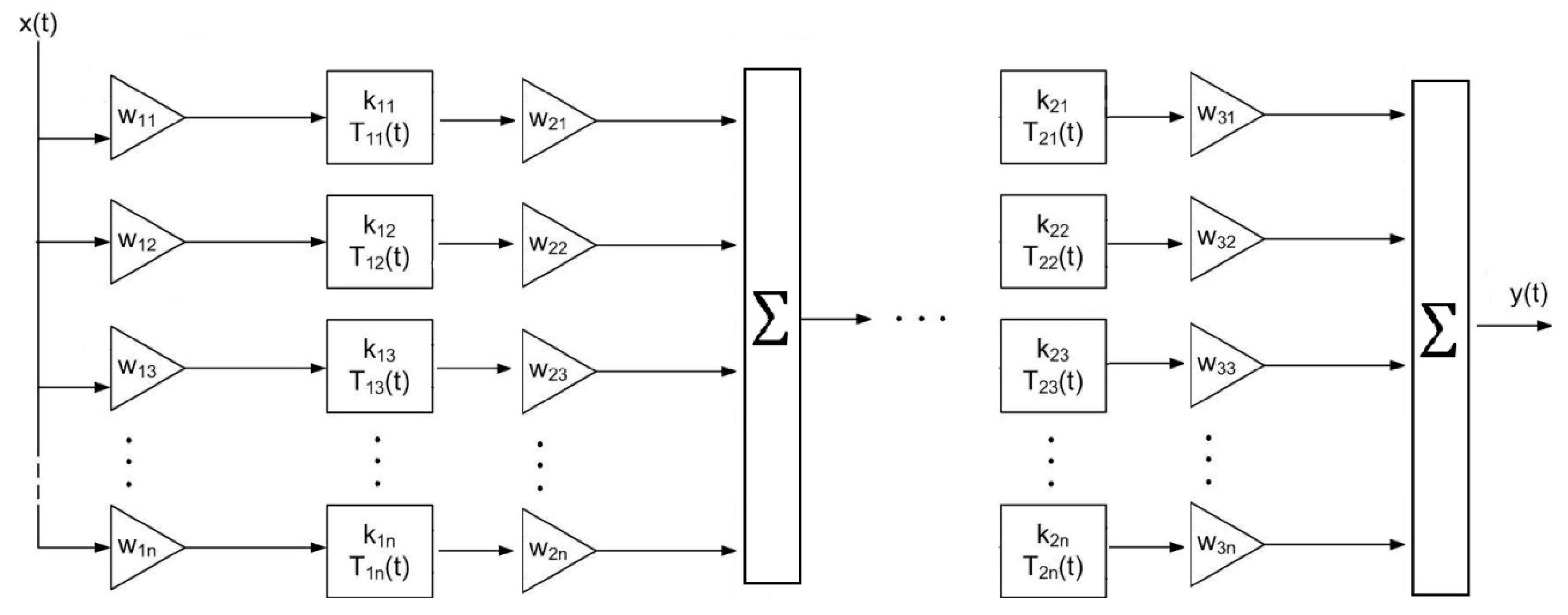 Applsci 09 04570 g001 550