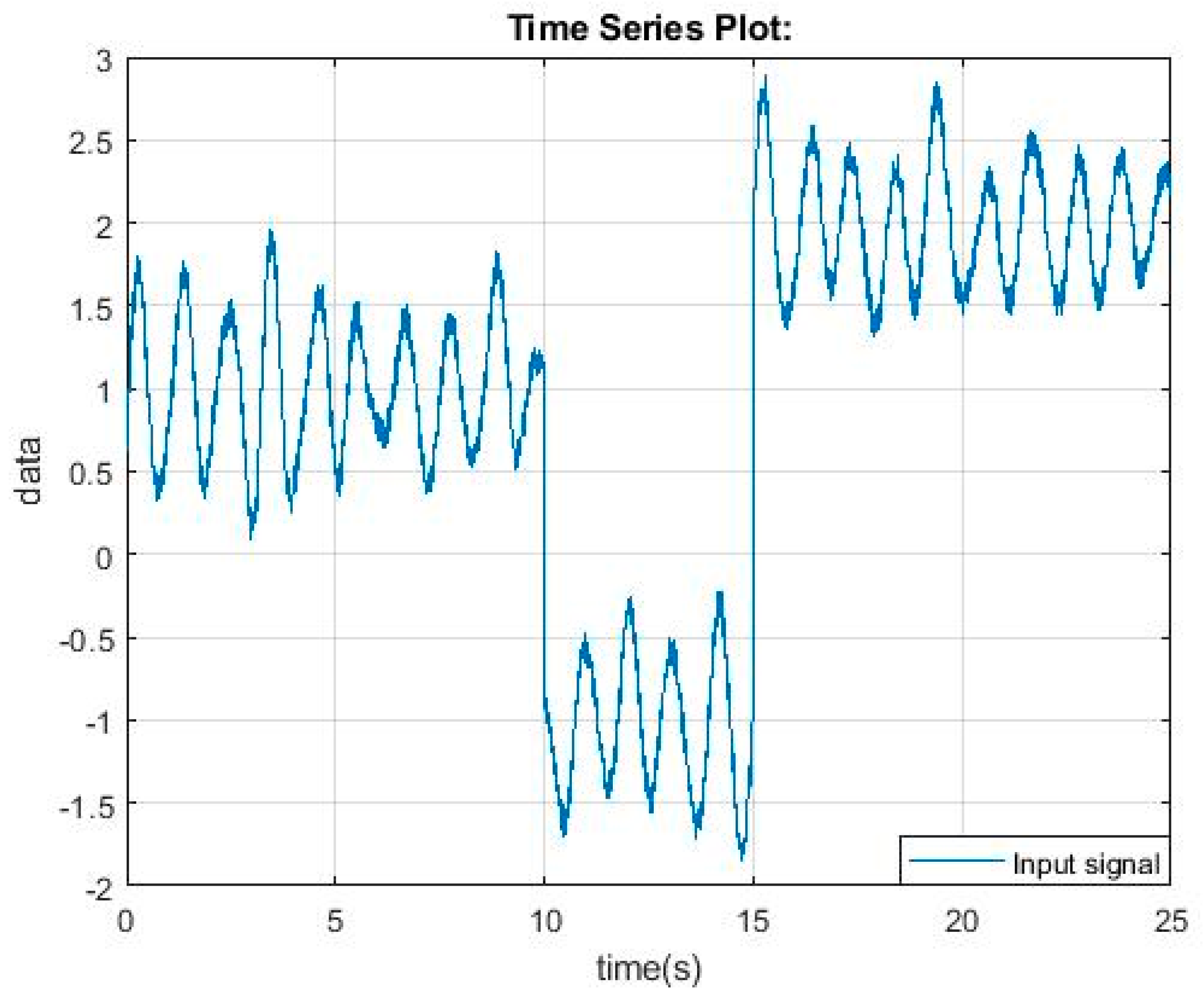 Applsci 09 04570 g007 550