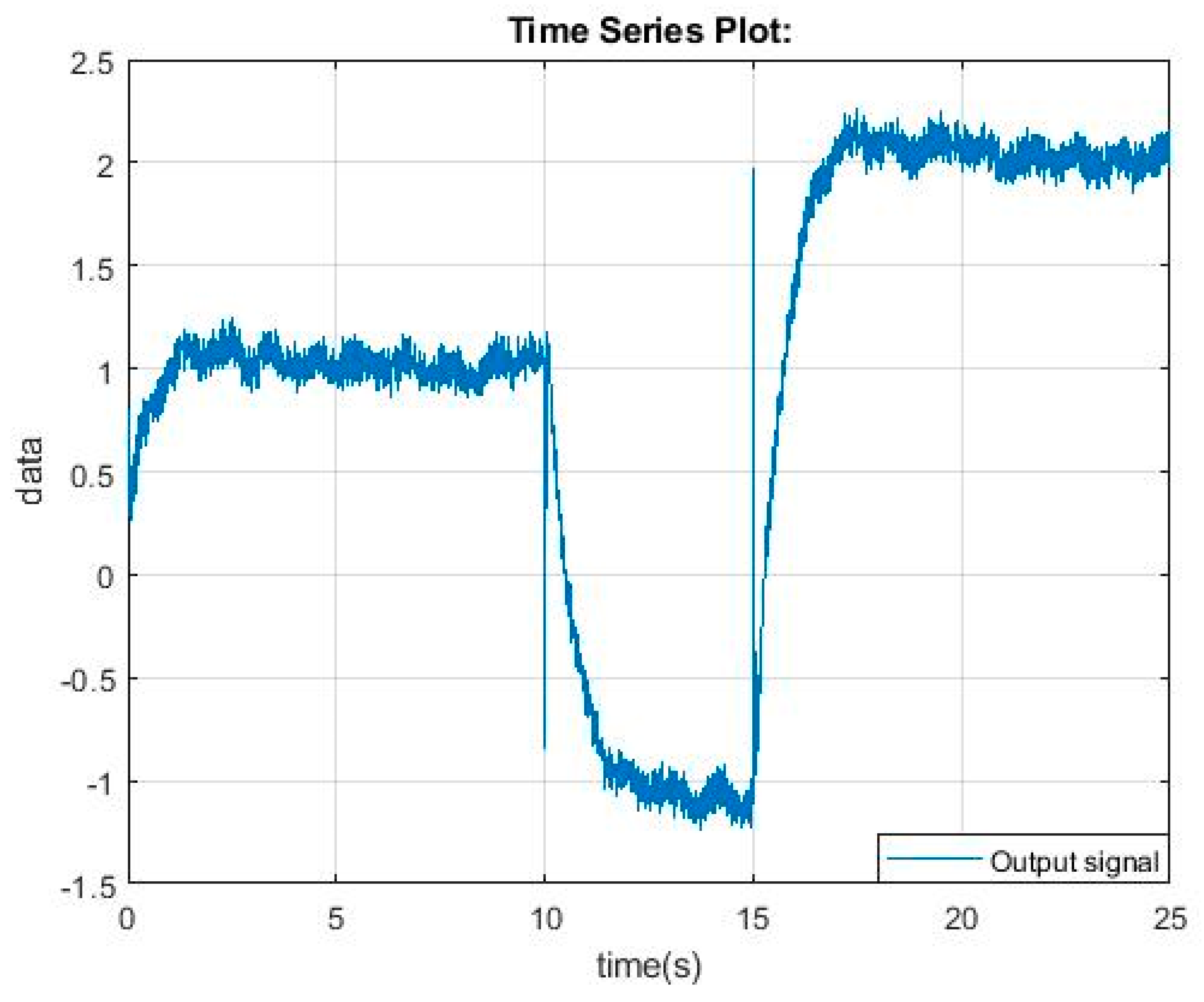 Applsci 09 04570 g008 550