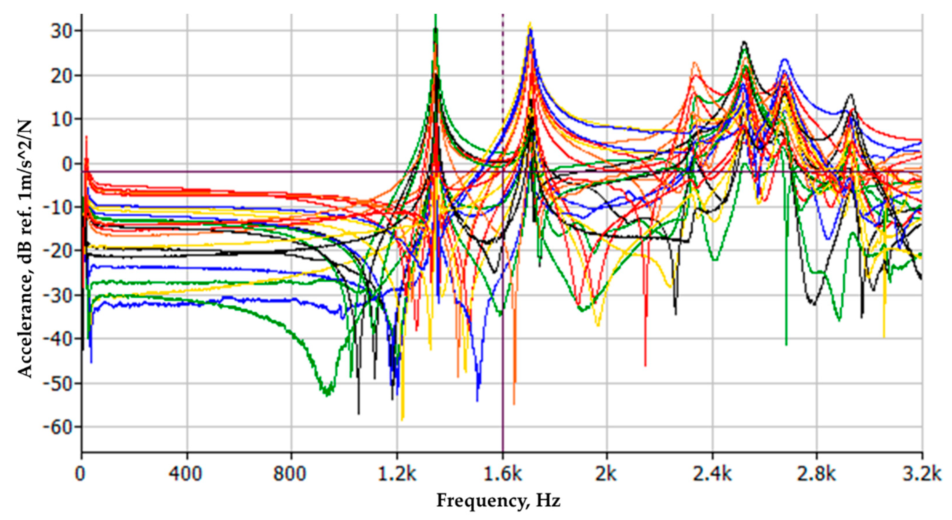 Applsci 09 04571 g004