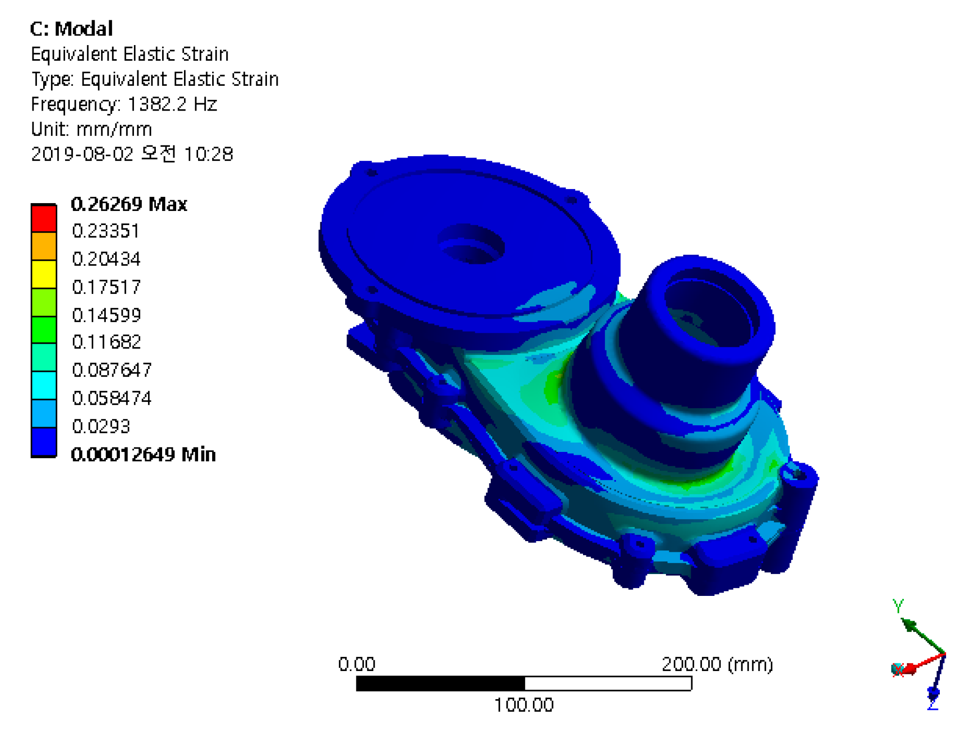 Applsci 09 04571 g010