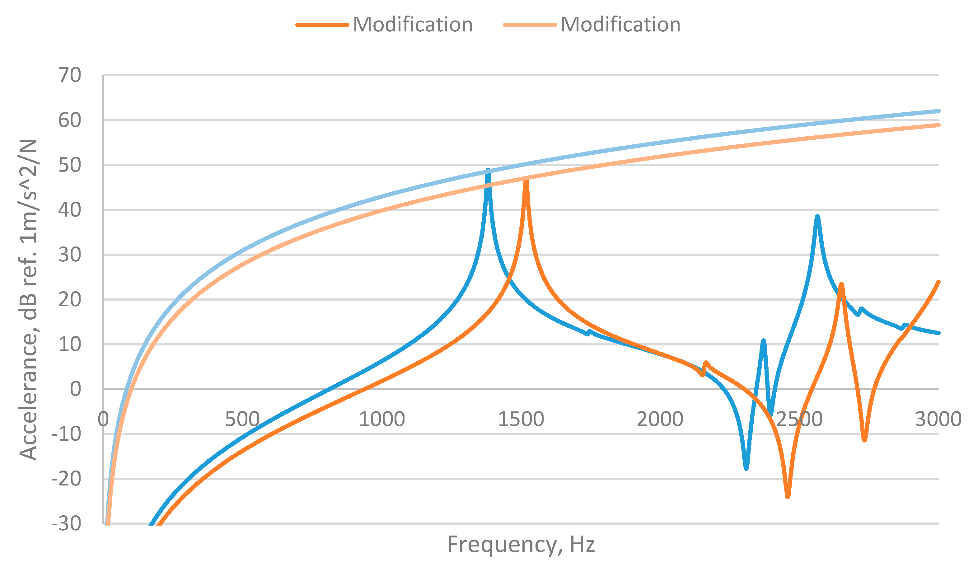 Applsci 09 04571 g013
