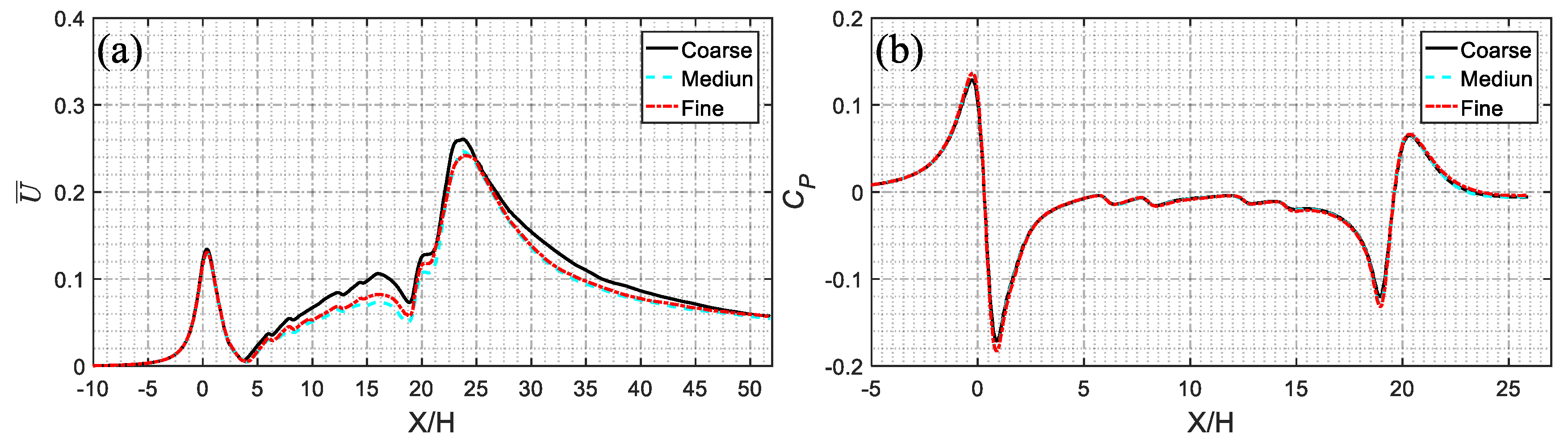 Applsci 09 04573 g006
