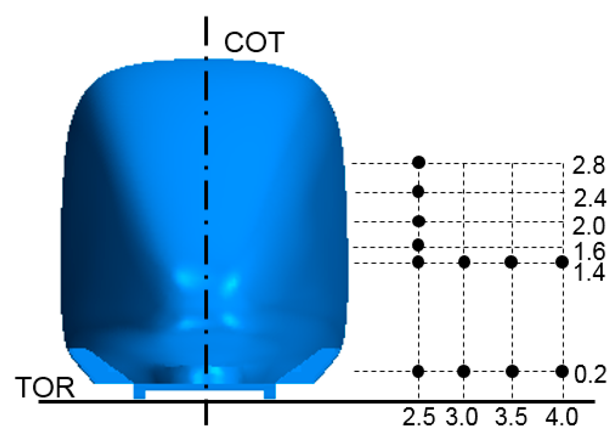 Applsci 09 04573 g009