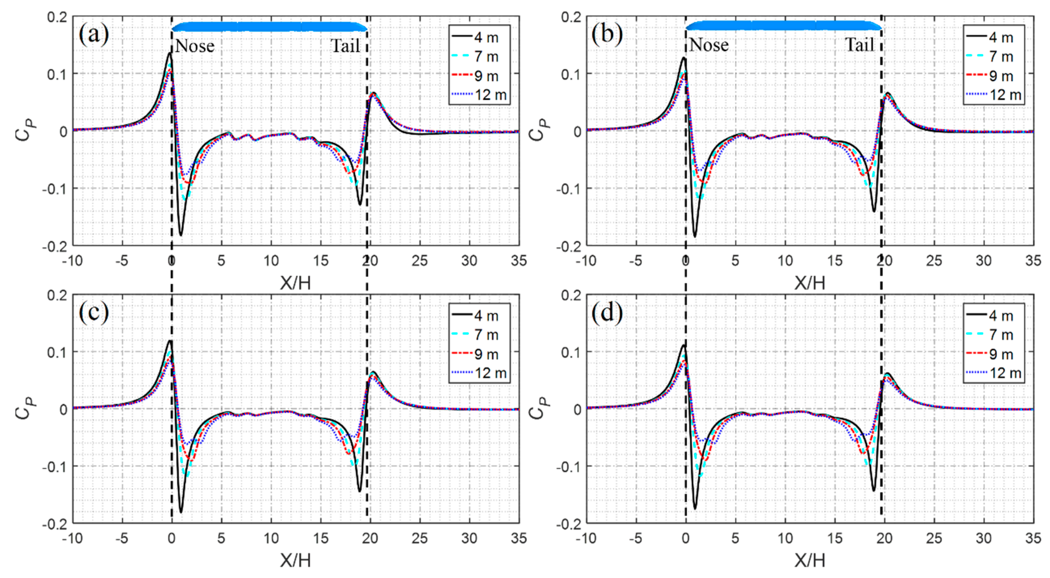 Applsci 09 04573 g013