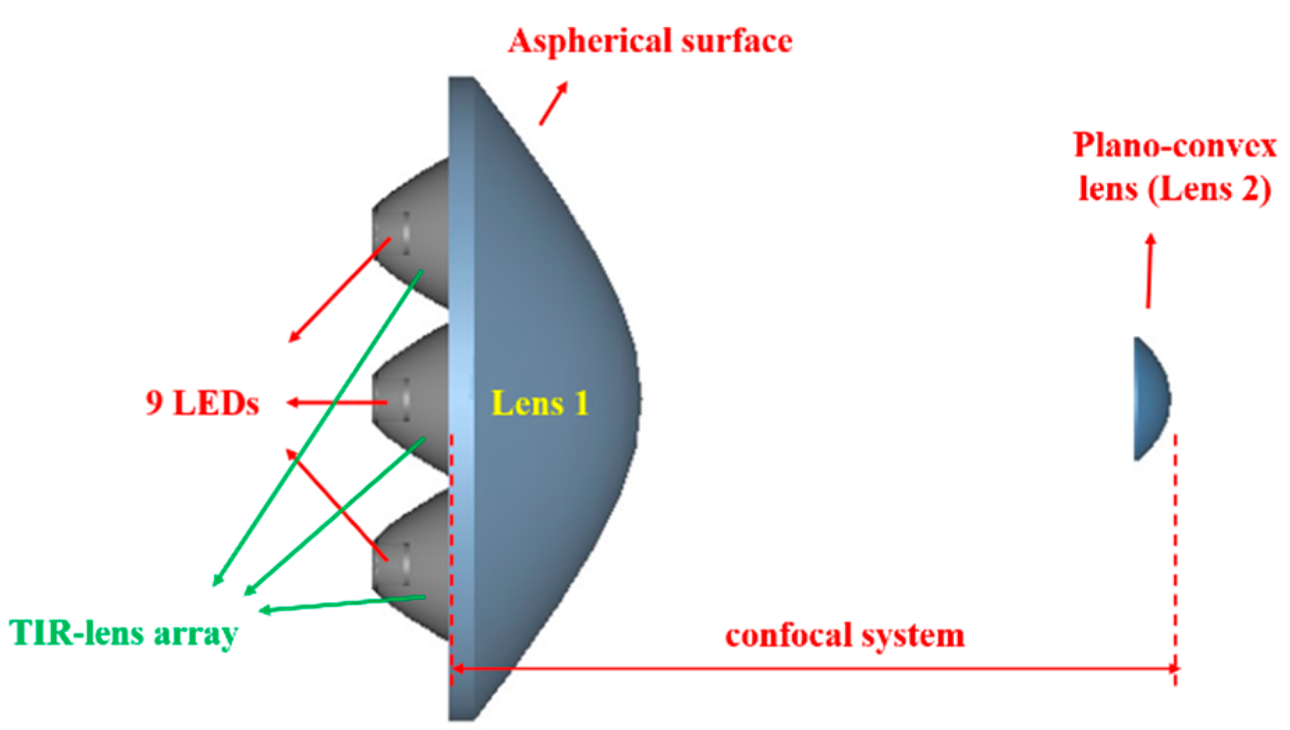 Applsci 09 04574 g004 Applsci 09 04574 g004