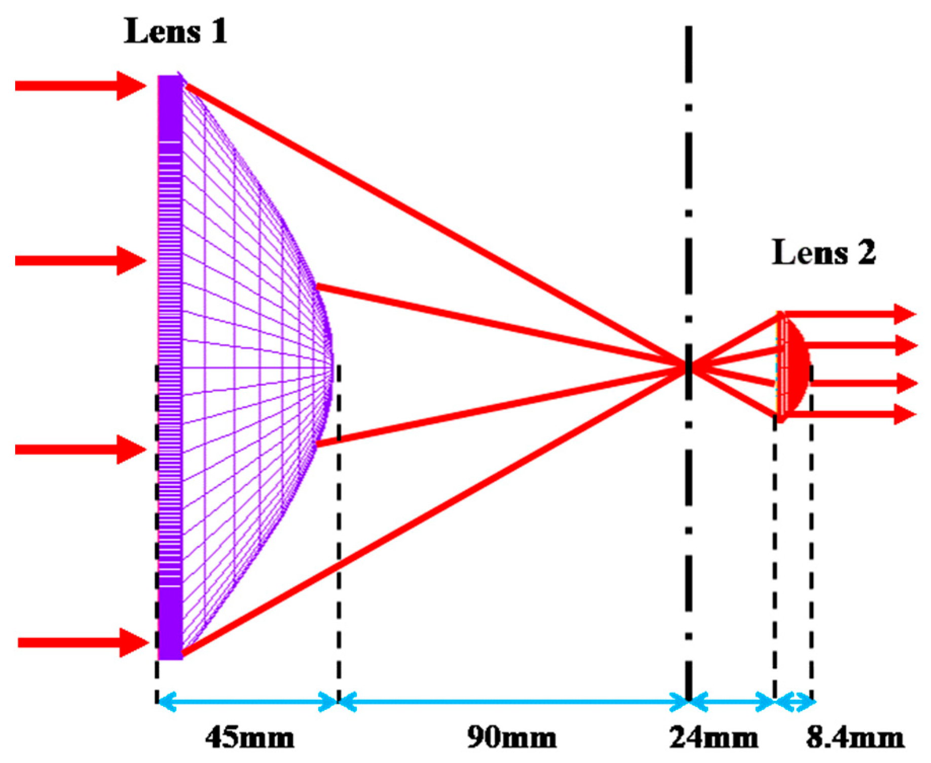 Applsci 09 04574 g007 Applsci 09 04574 g007