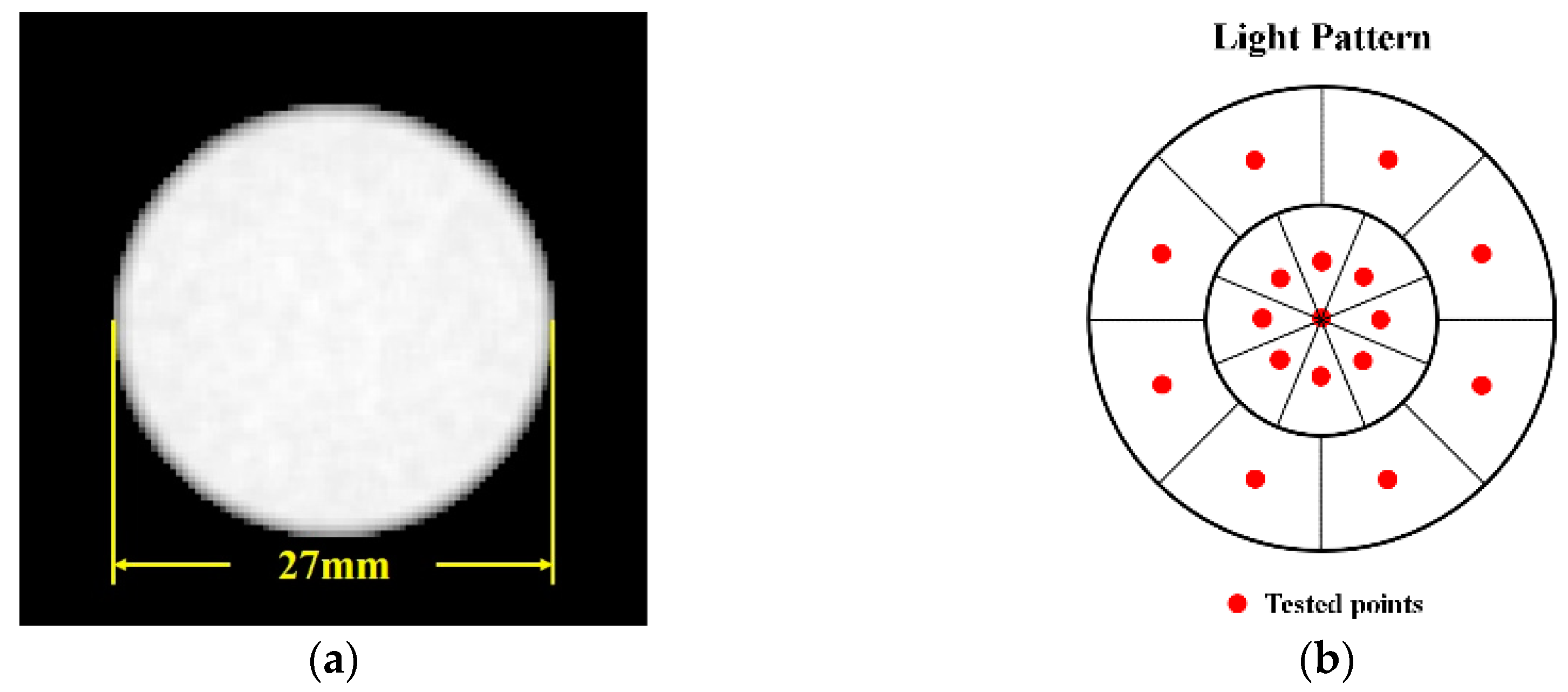 Applsci 09 04574 g009 Applsci 09 04574 g009