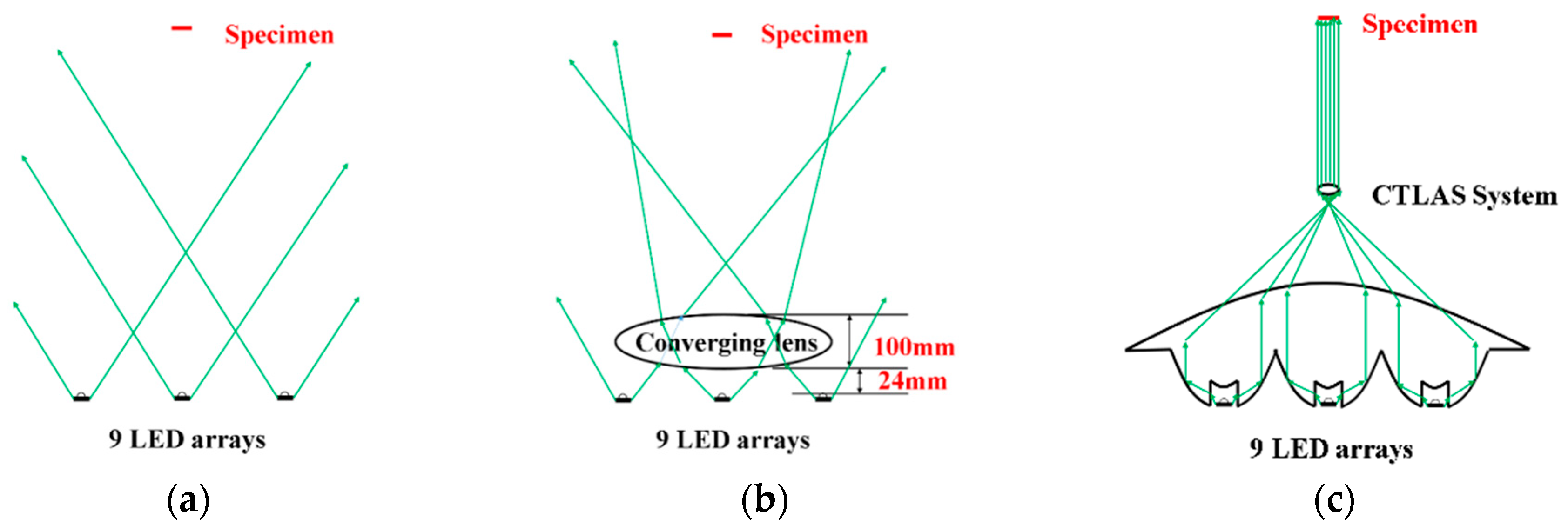Applsci 09 04574 g010 Applsci 09 04574 g010