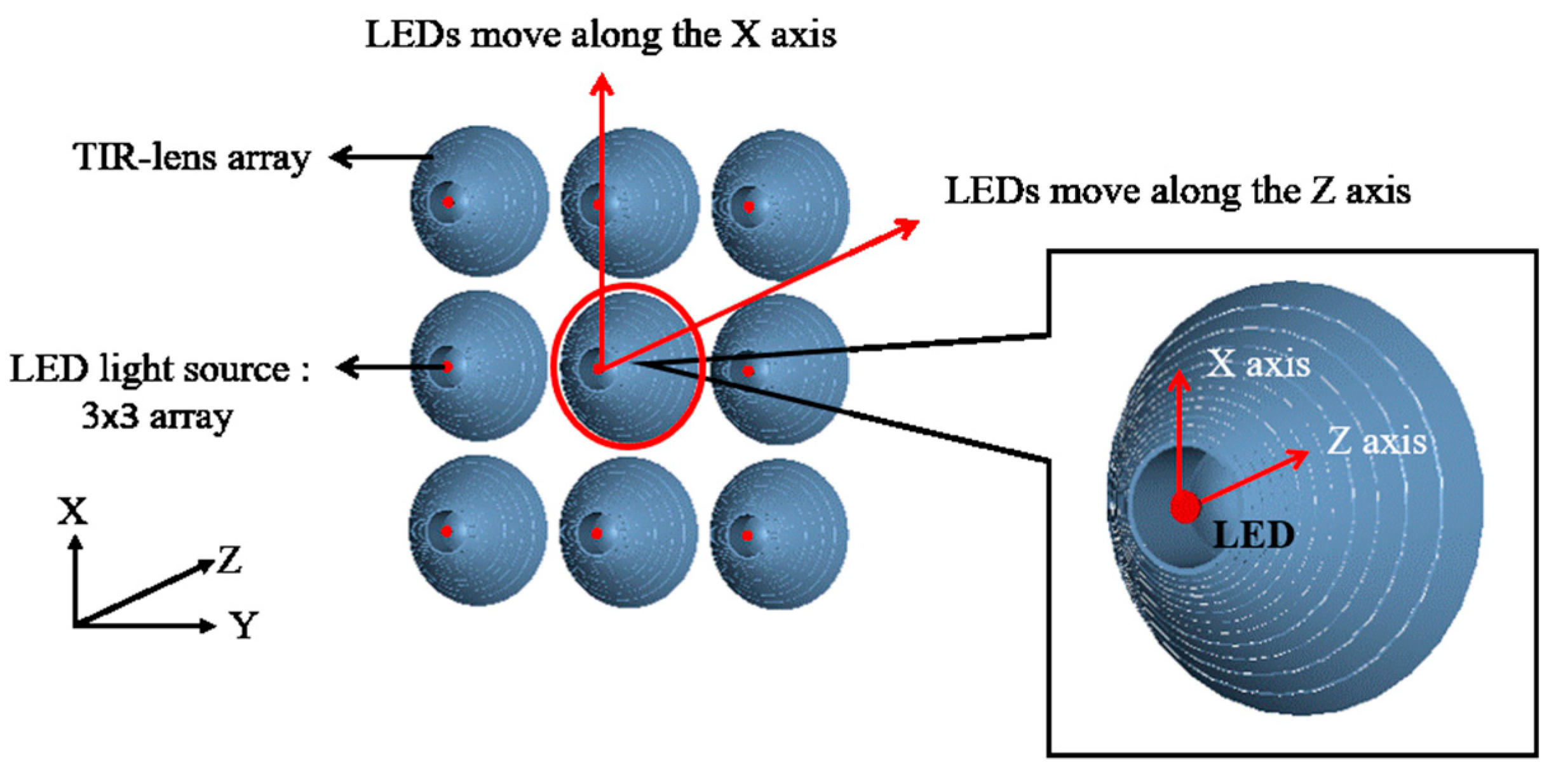 Applsci 09 04574 g015 Applsci 09 04574 g015