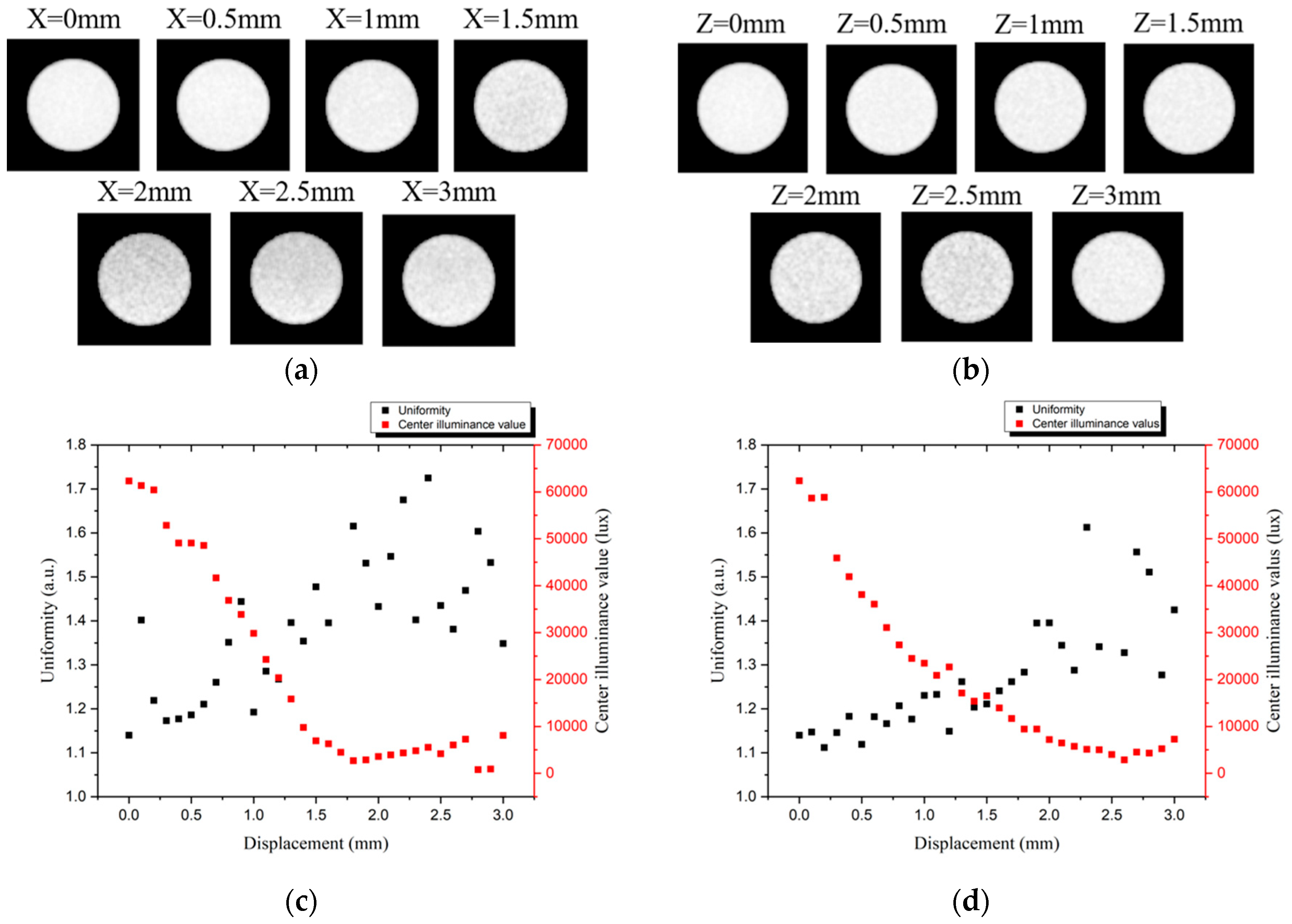 Applsci 09 04574 g016 Applsci 09 04574 g016