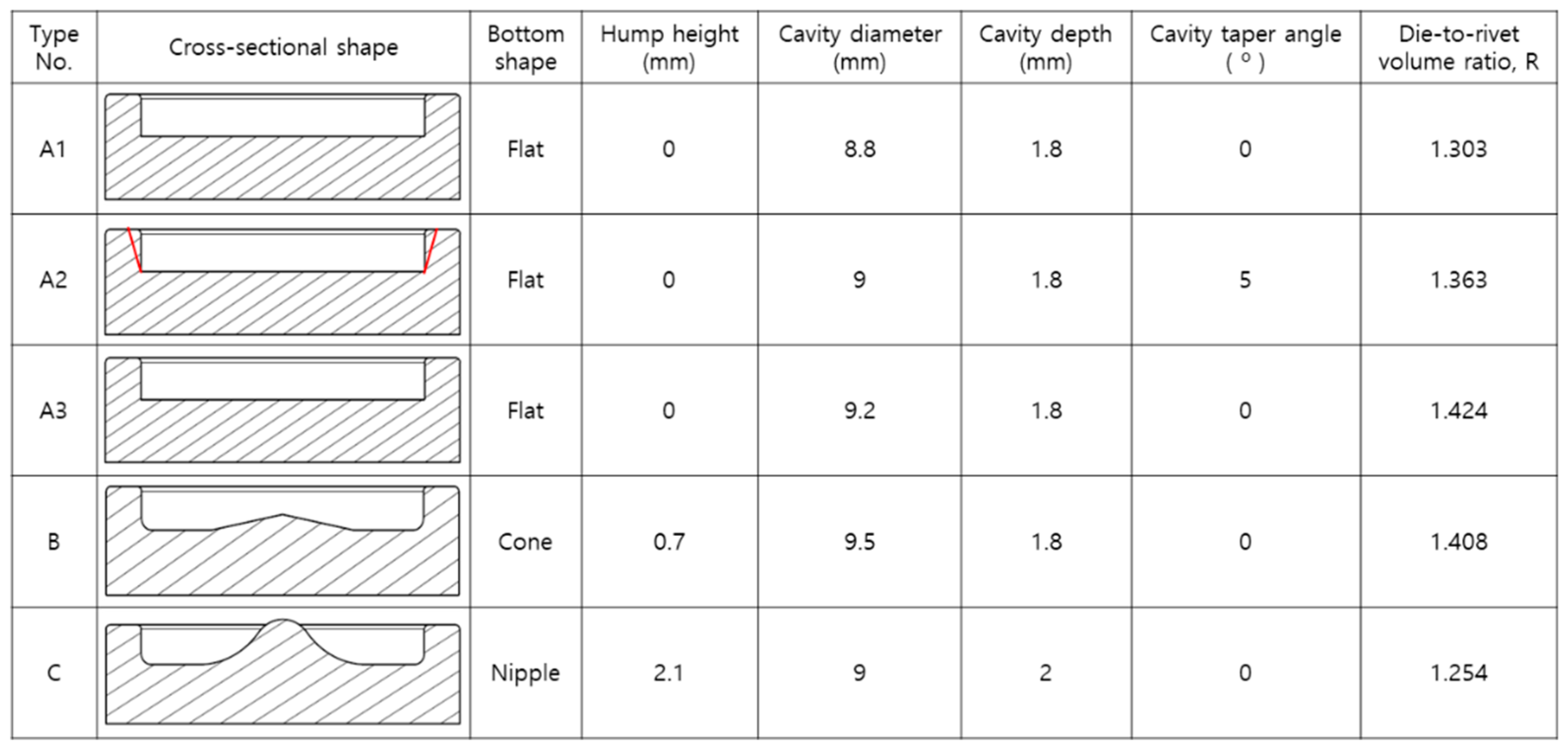 Applsci 09 04575 g003