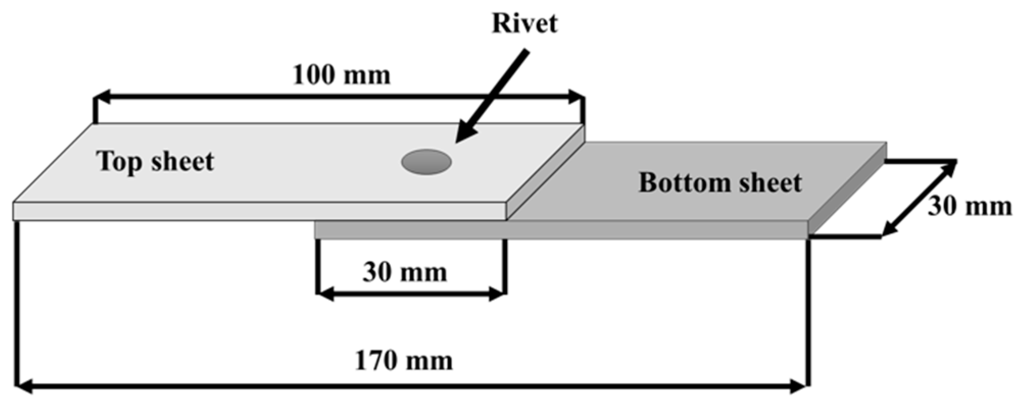 Applsci 09 04575 g005