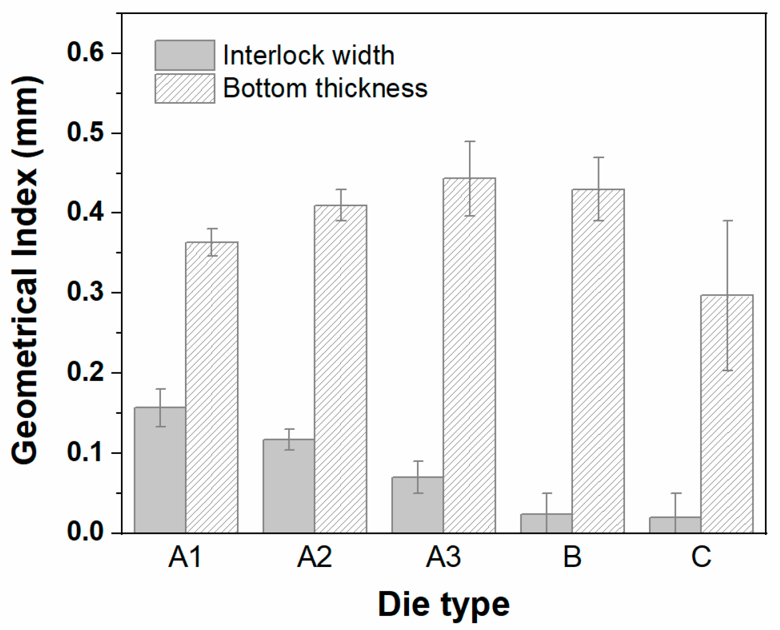 Applsci 09 04575 g007