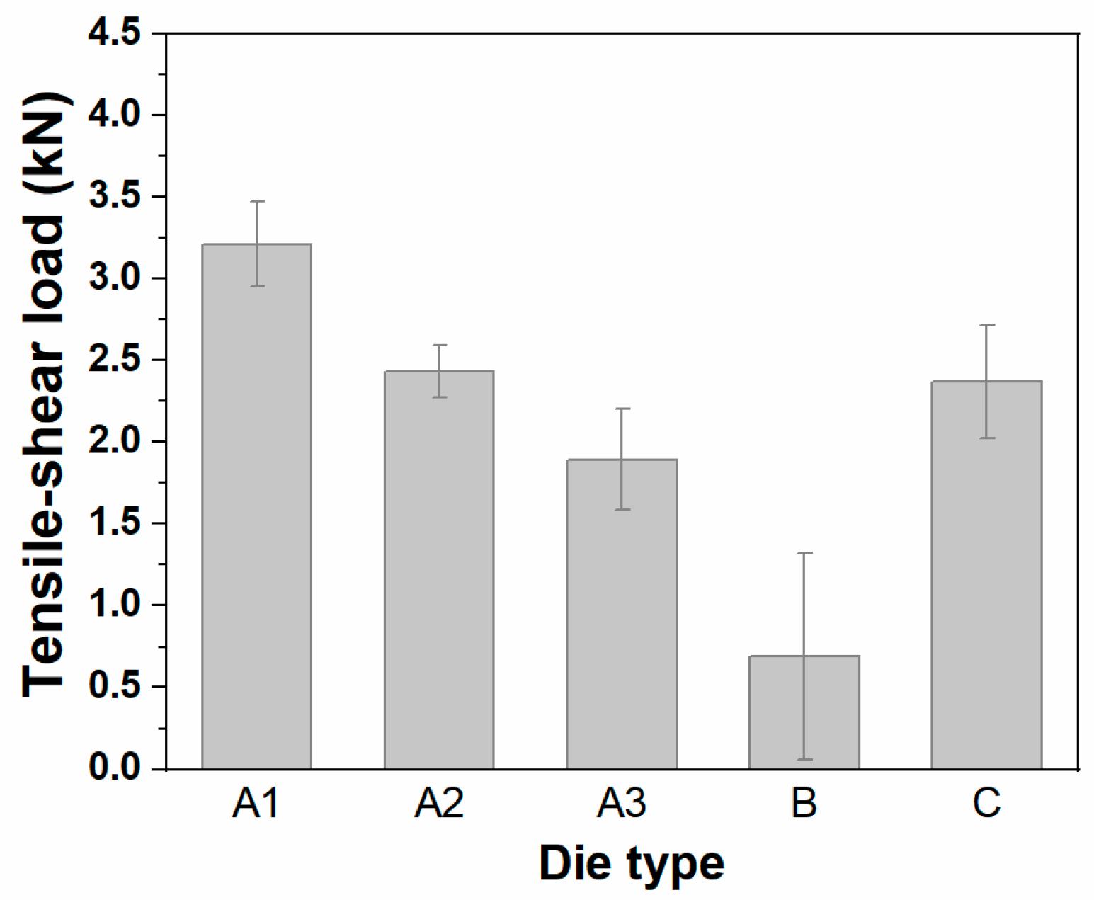 Applsci 09 04575 g008