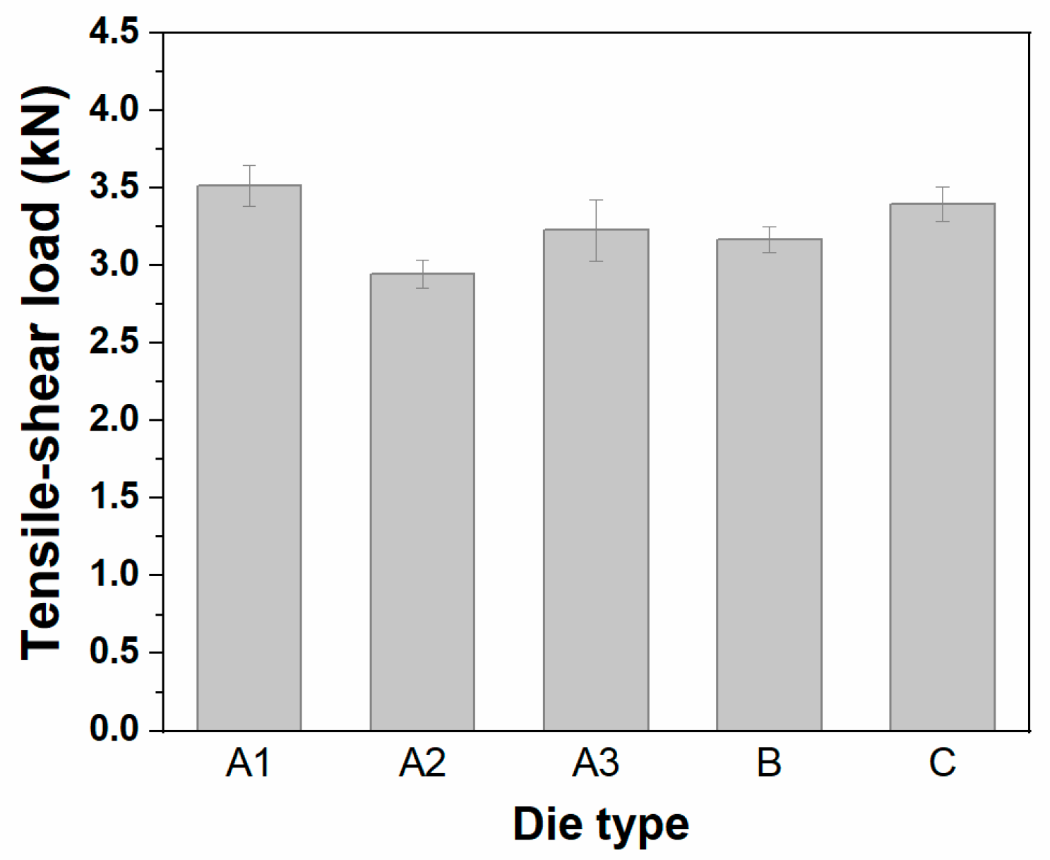 Applsci 09 04575 g012