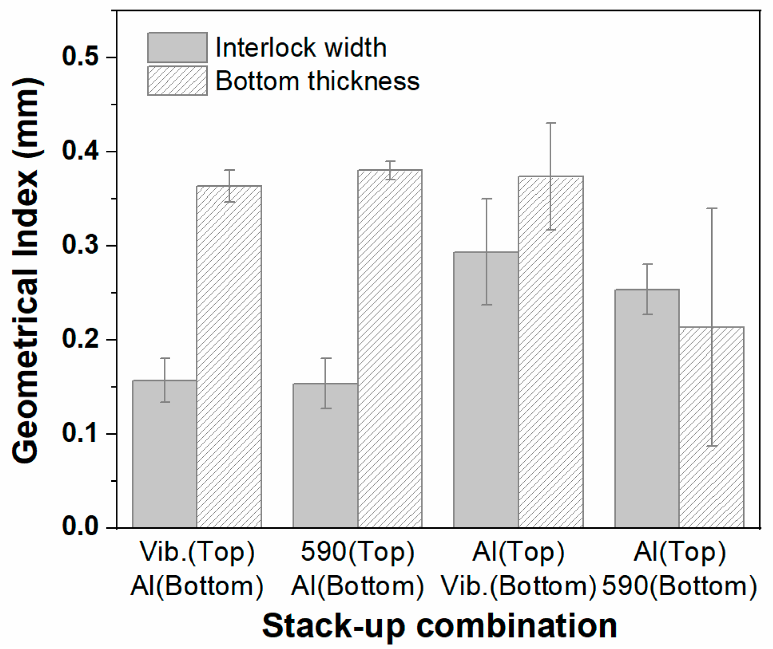 Applsci 09 04575 g015