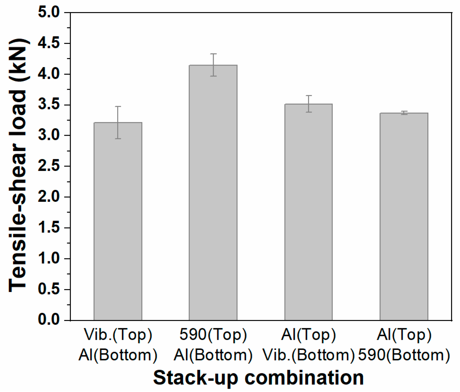 Applsci 09 04575 g016