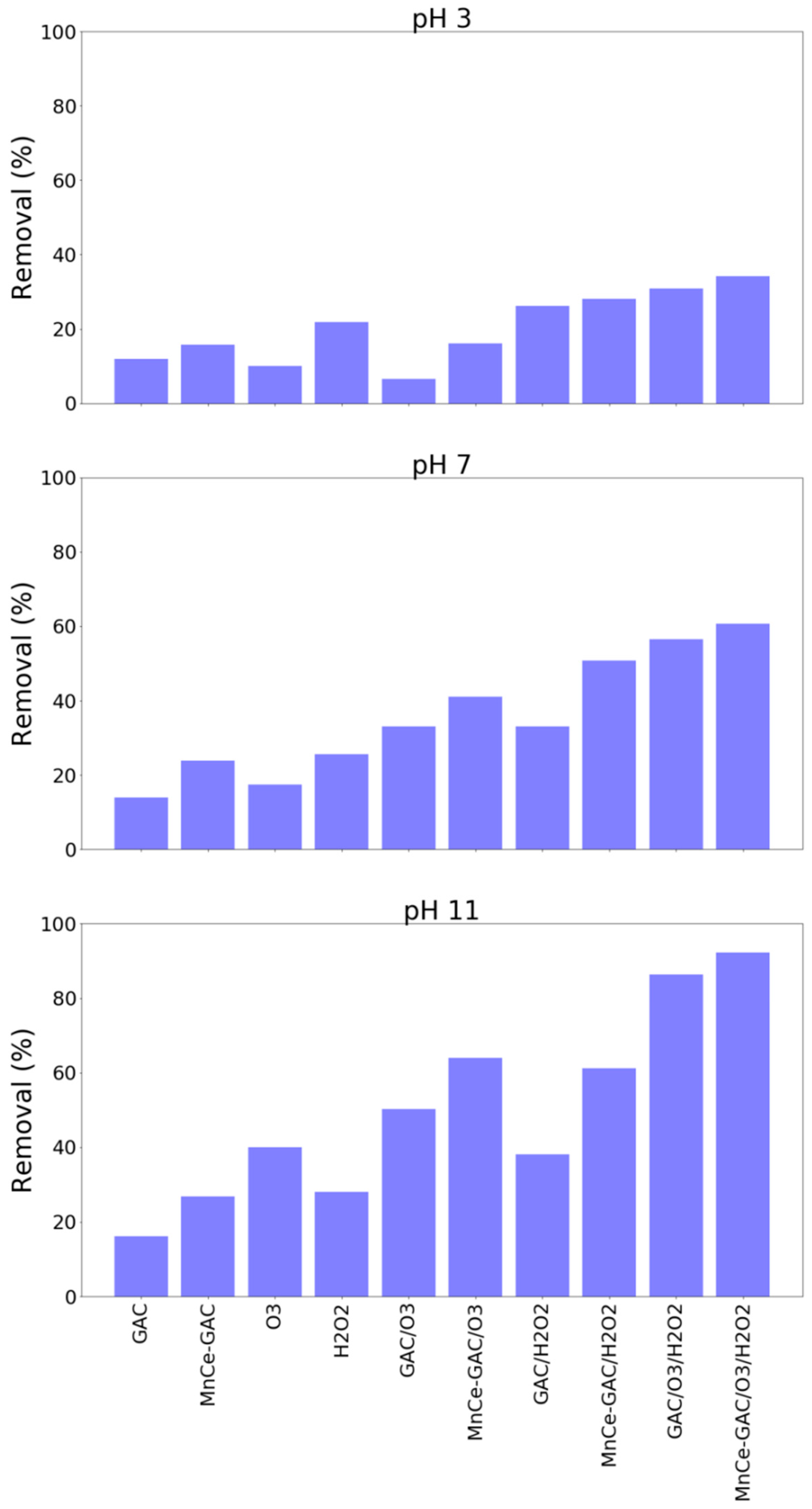 Applsci 09 04578 g004 Applsci 09 04578 g004