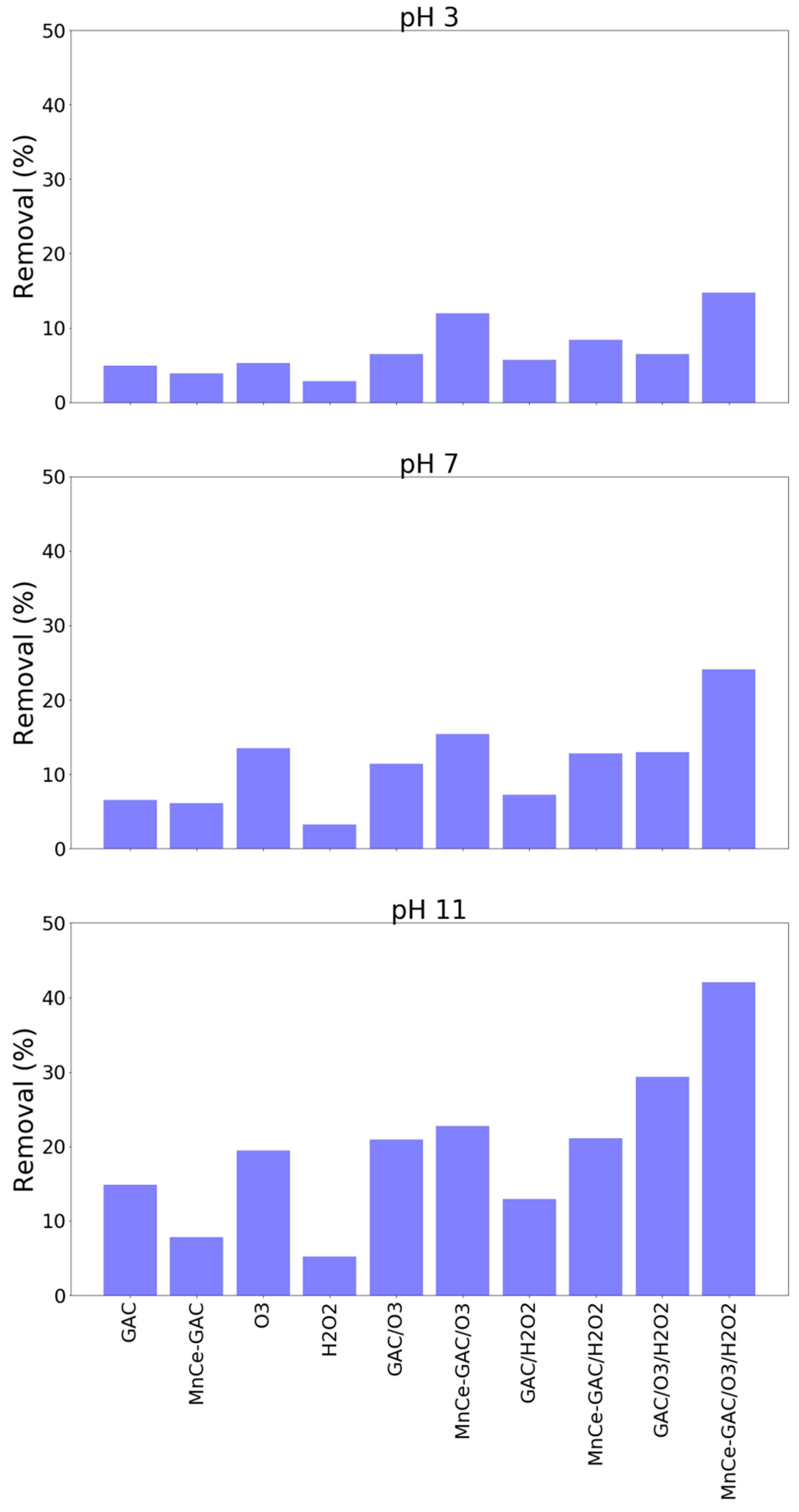 Applsci 09 04578 g005 Applsci 09 04578 g005