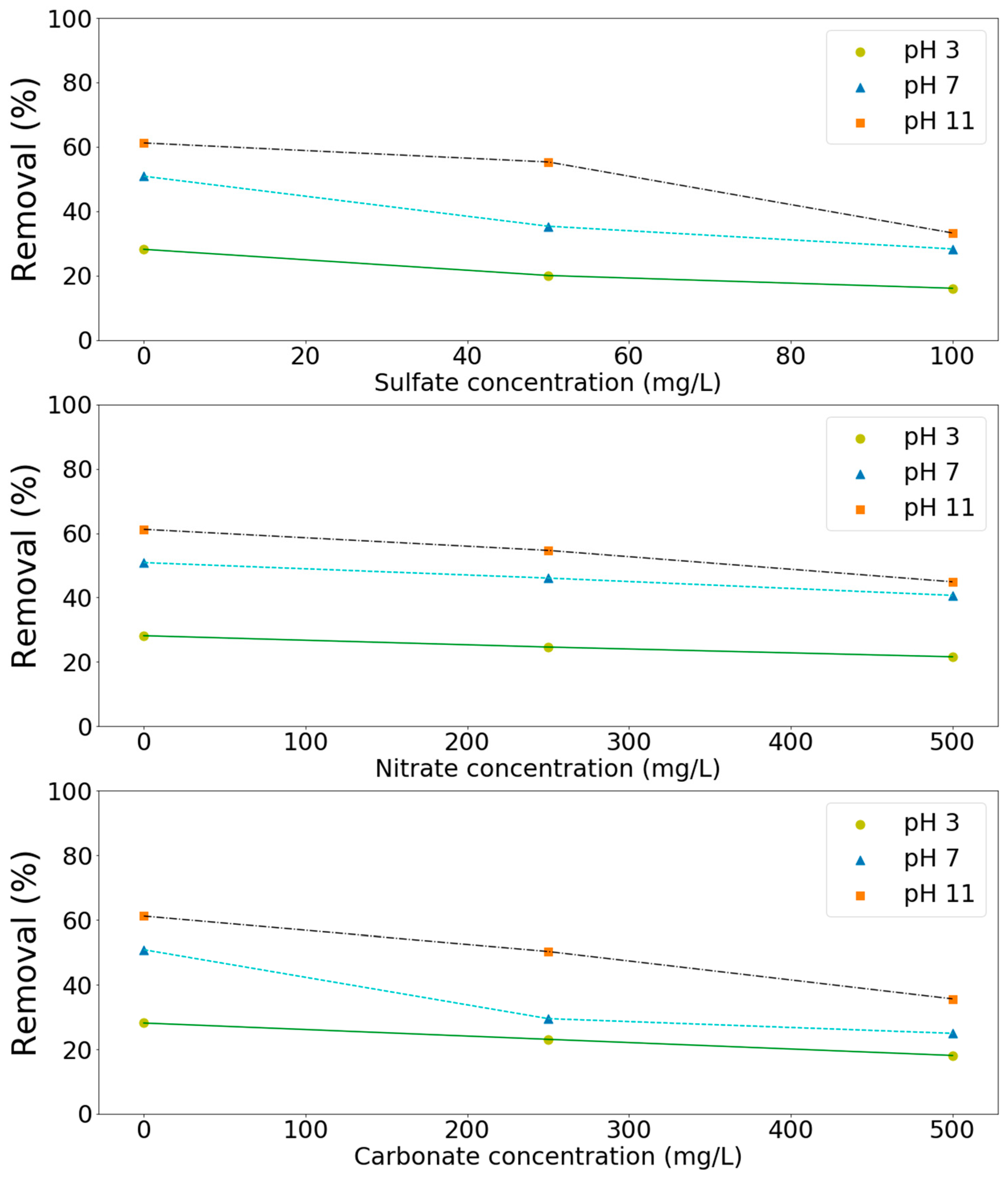 Applsci 09 04578 g006 Applsci 09 04578 g006