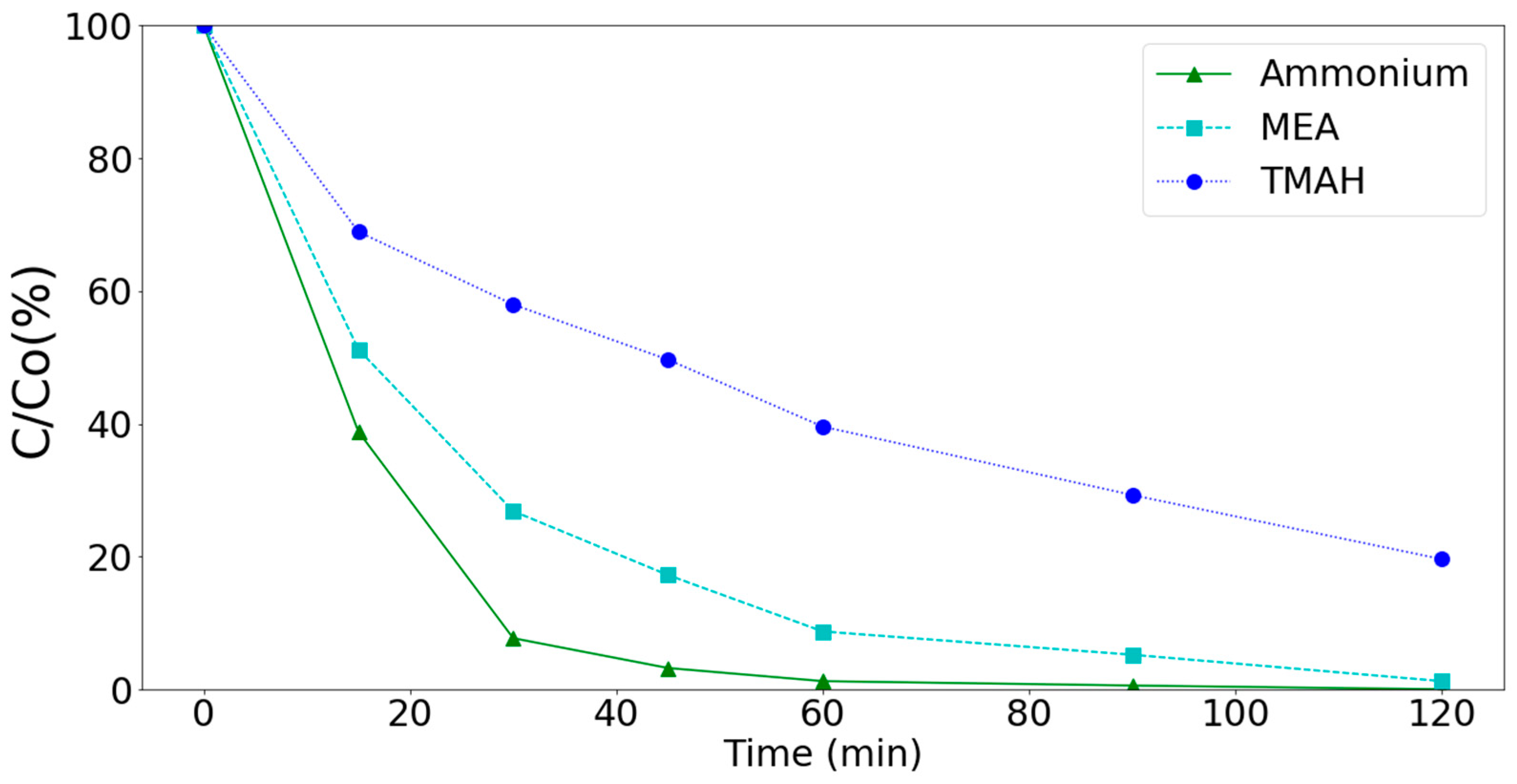 Applsci 09 04578 g010 Applsci 09 04578 g010