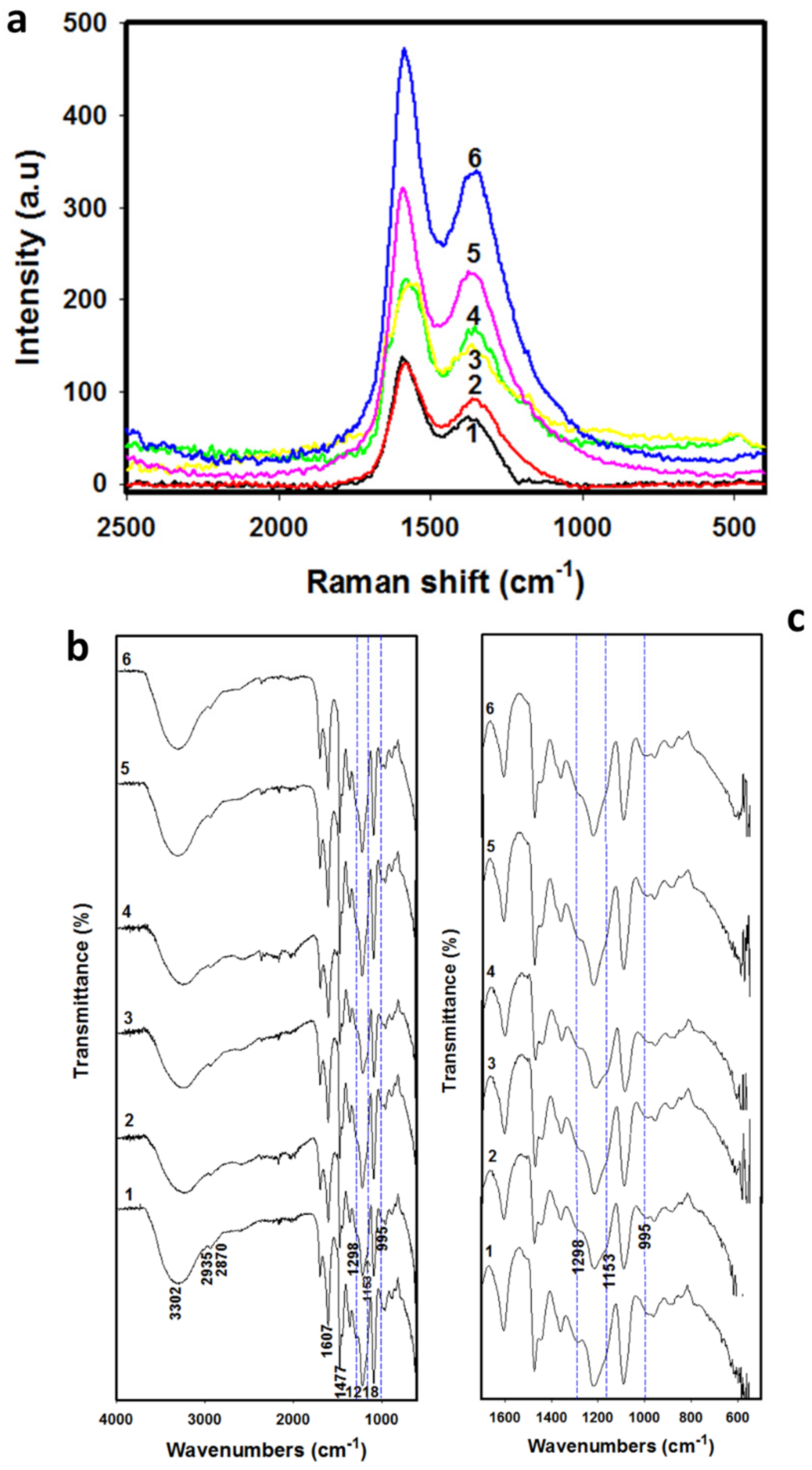 Applsci 09 04582 g001 Applsci 09 04582 g001
