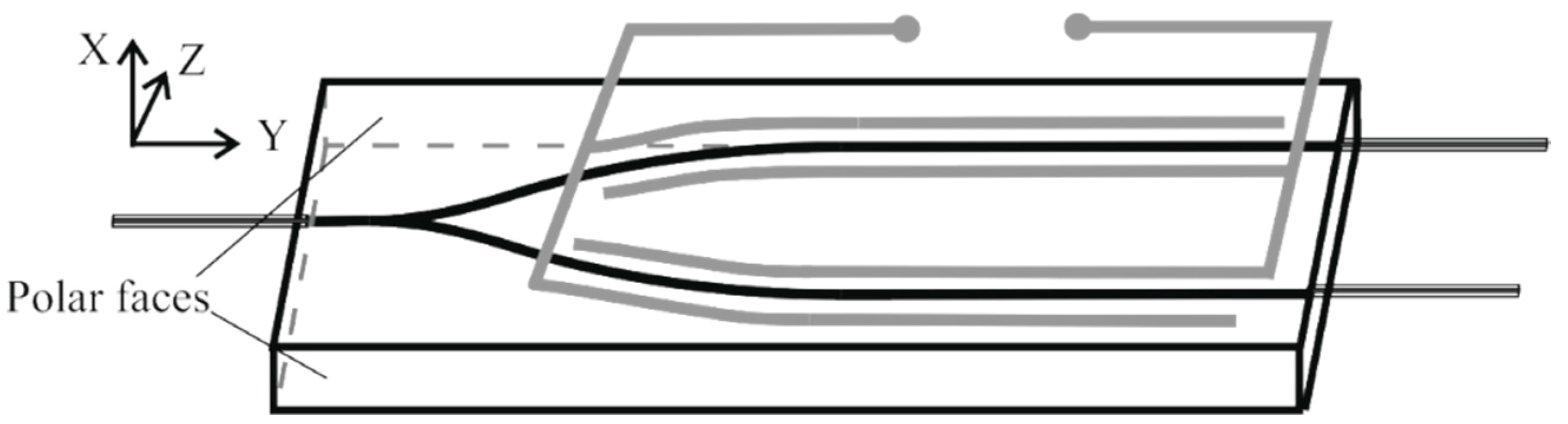 Applsci 09 04585 g001 550