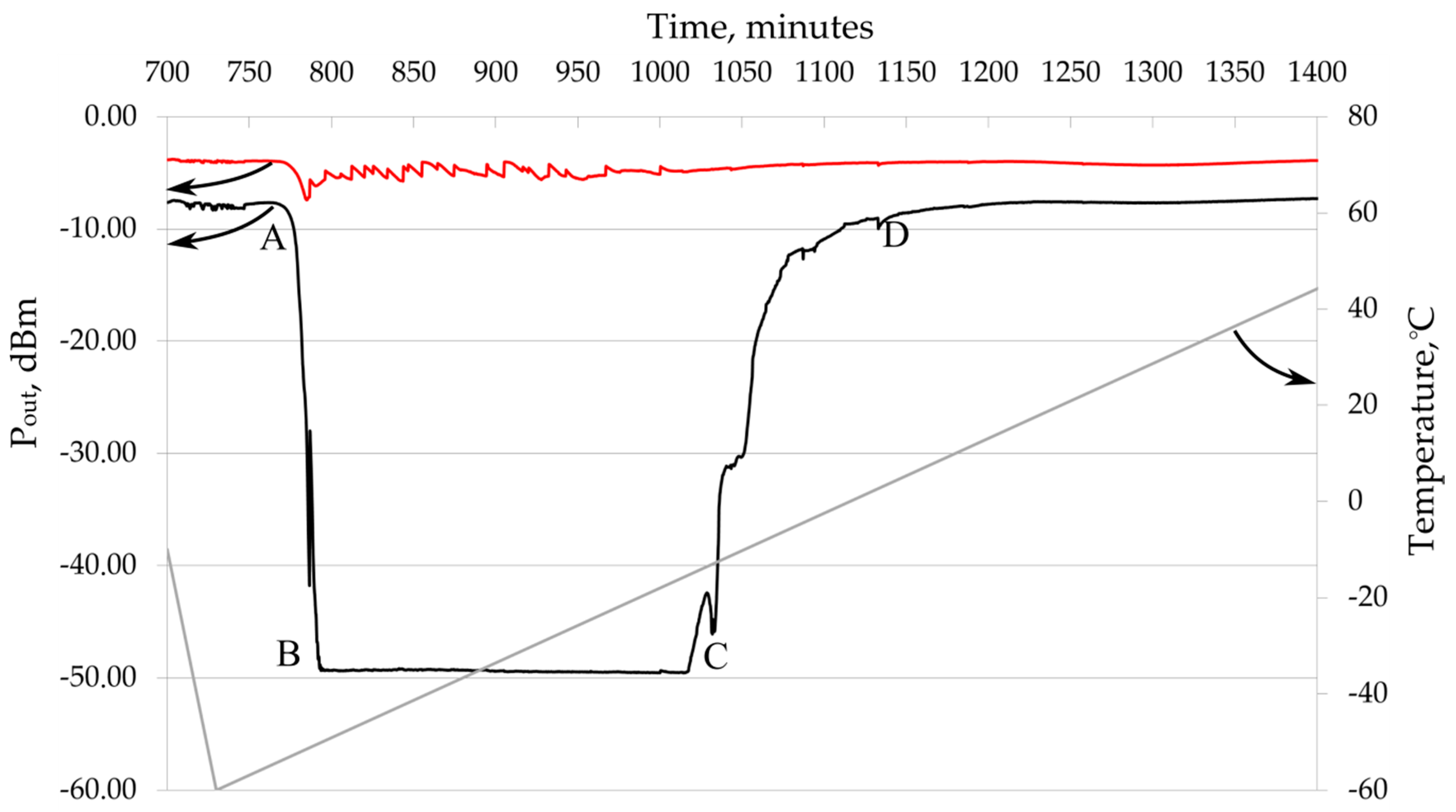 Applsci 09 04585 g003 550