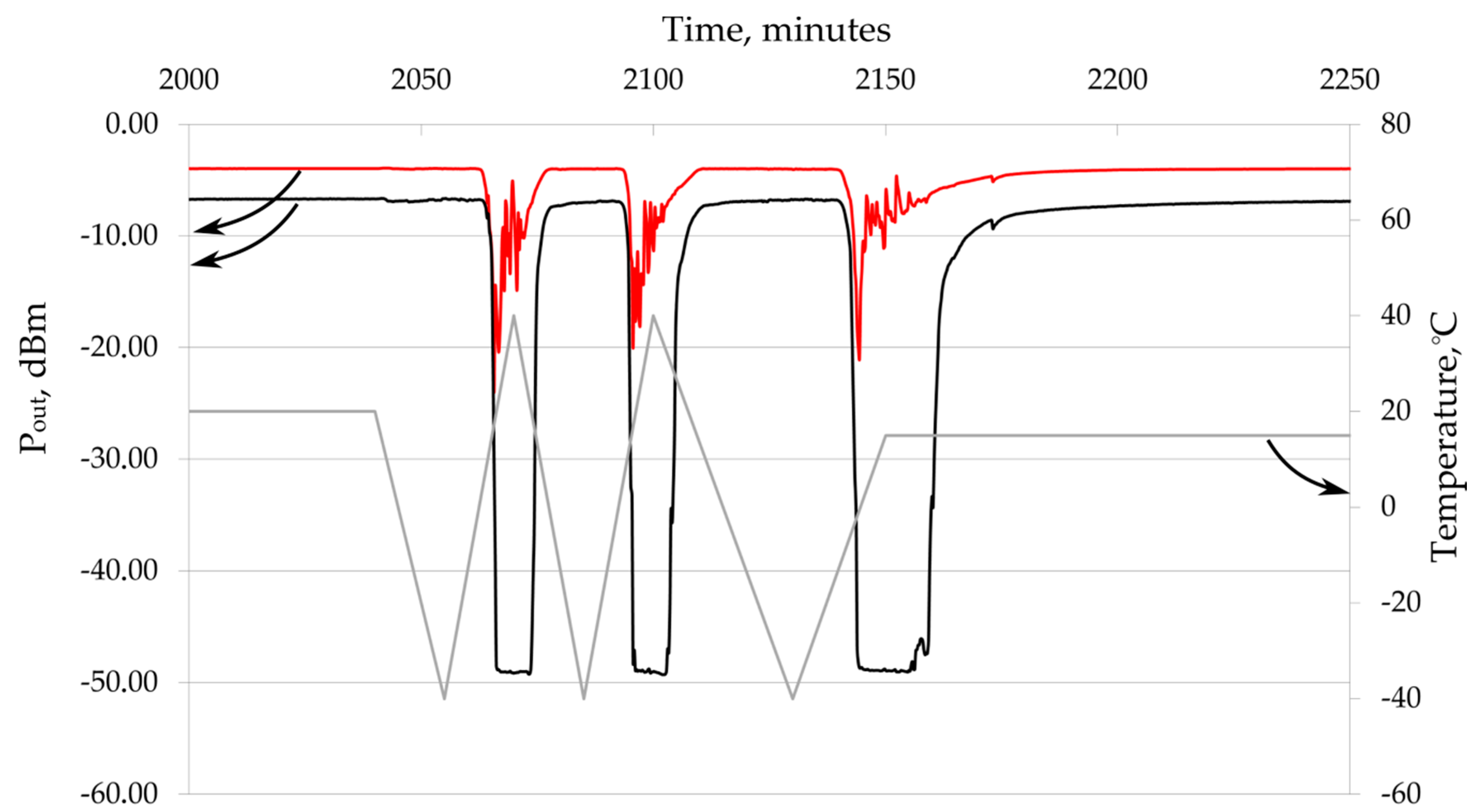 Applsci 09 04585 g004 550