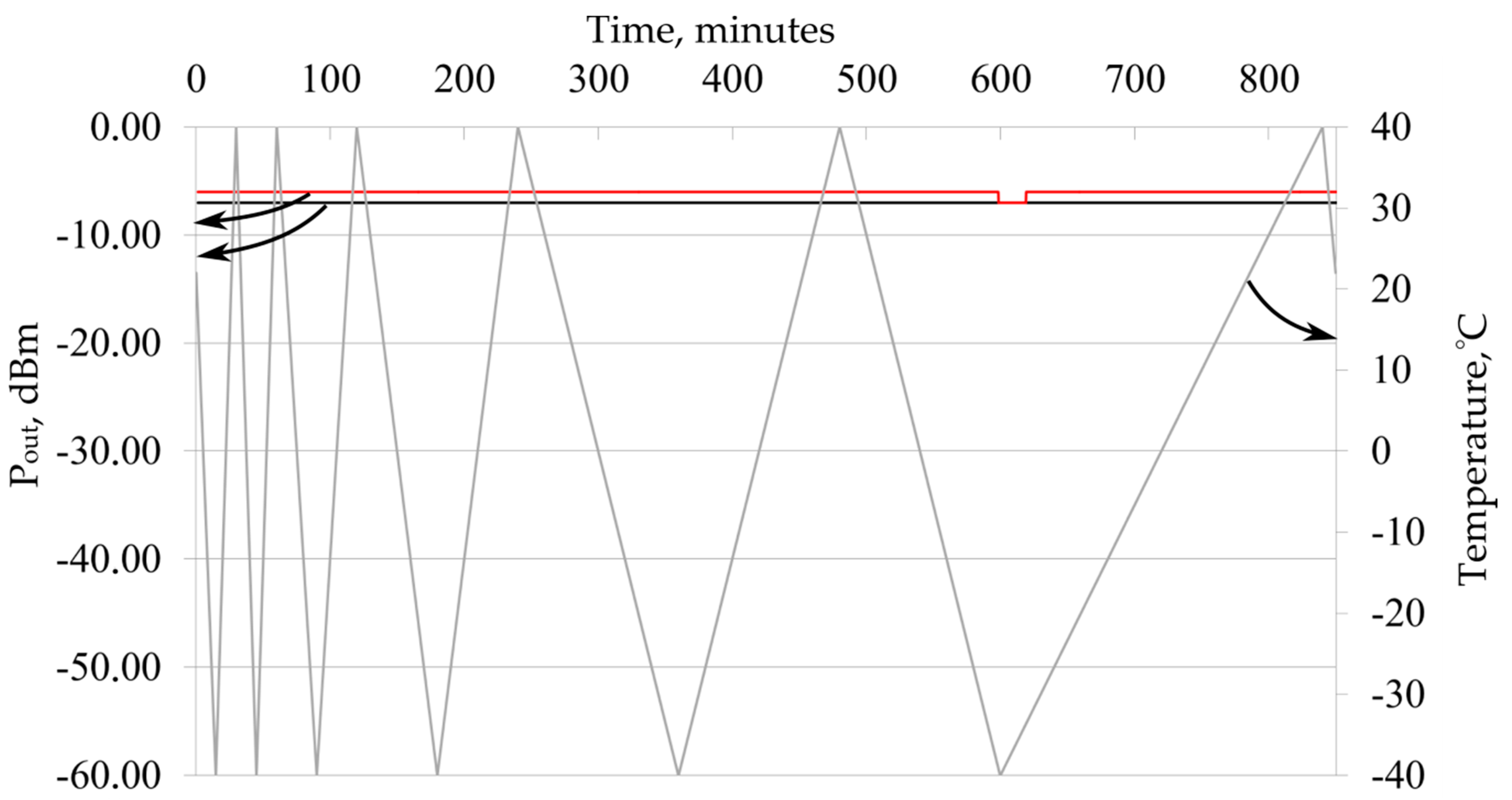 Applsci 09 04585 g005 550