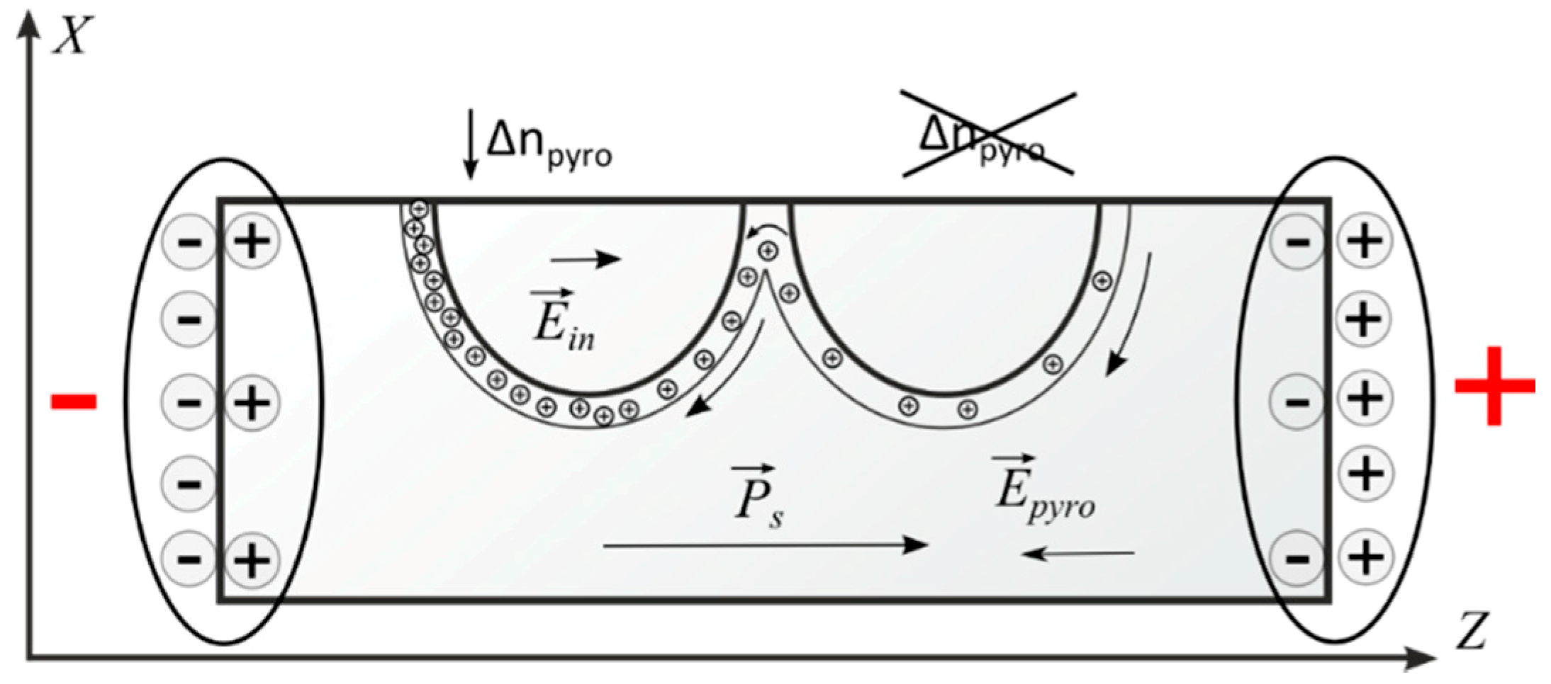Applsci 09 04585 g006 550
