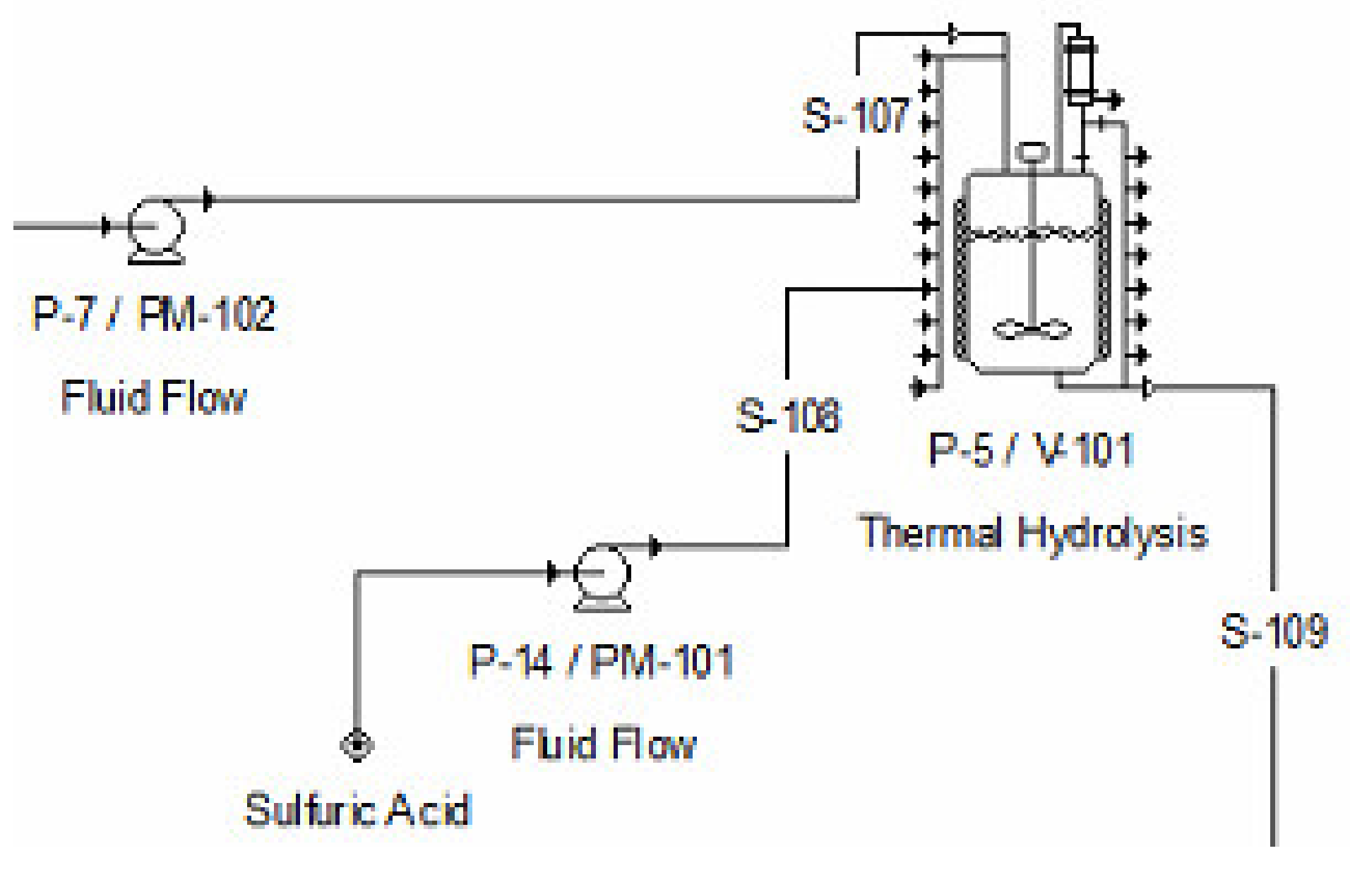 Applsci 09 04586 g002 Applsci 09 04586 g002