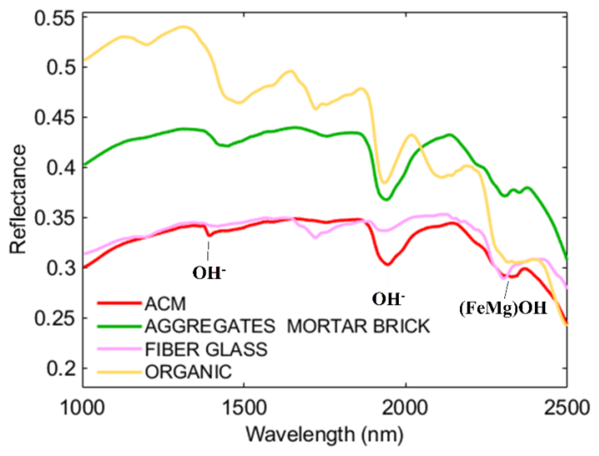 Applsci 09 04587 g004