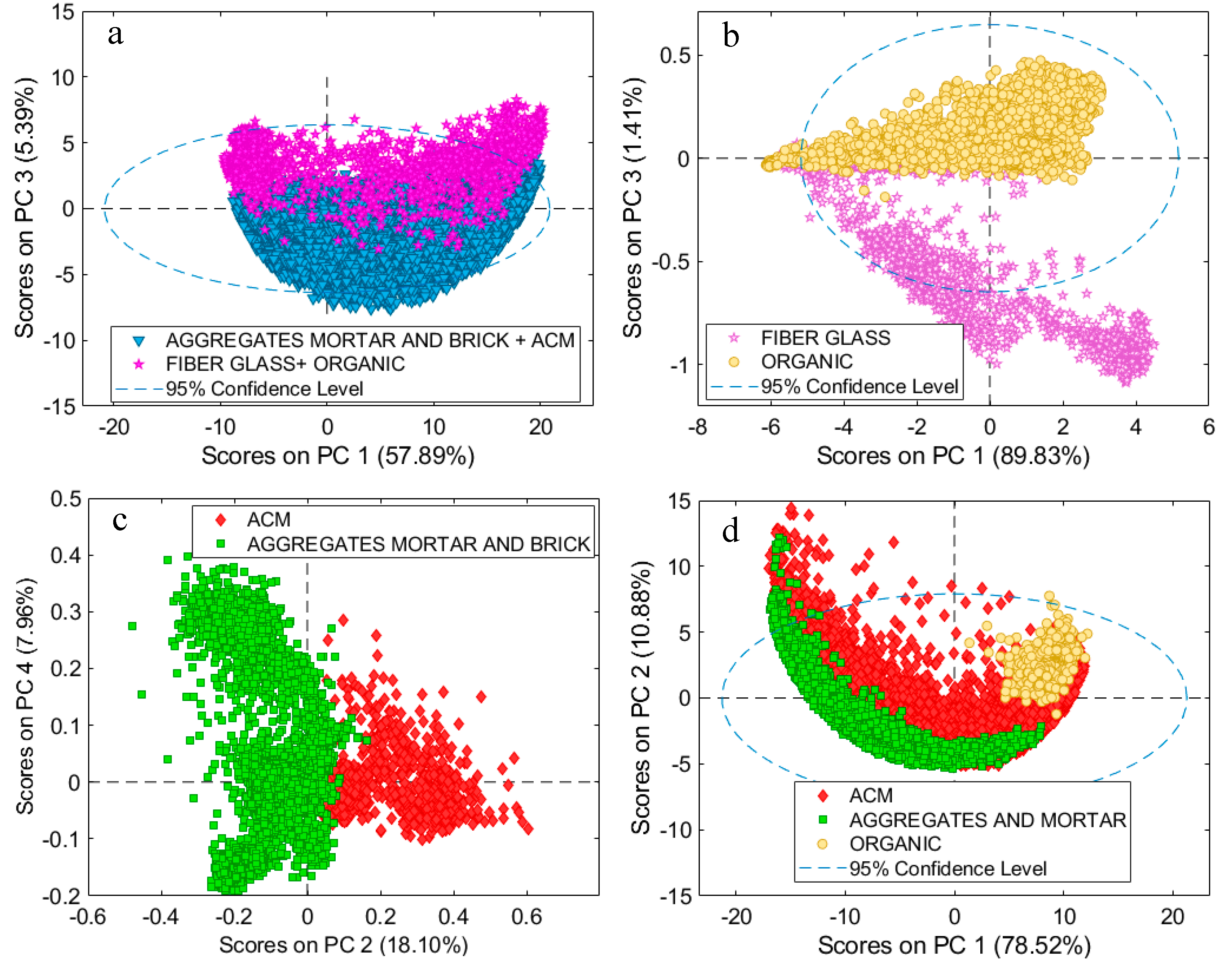 Applsci 09 04587 g006