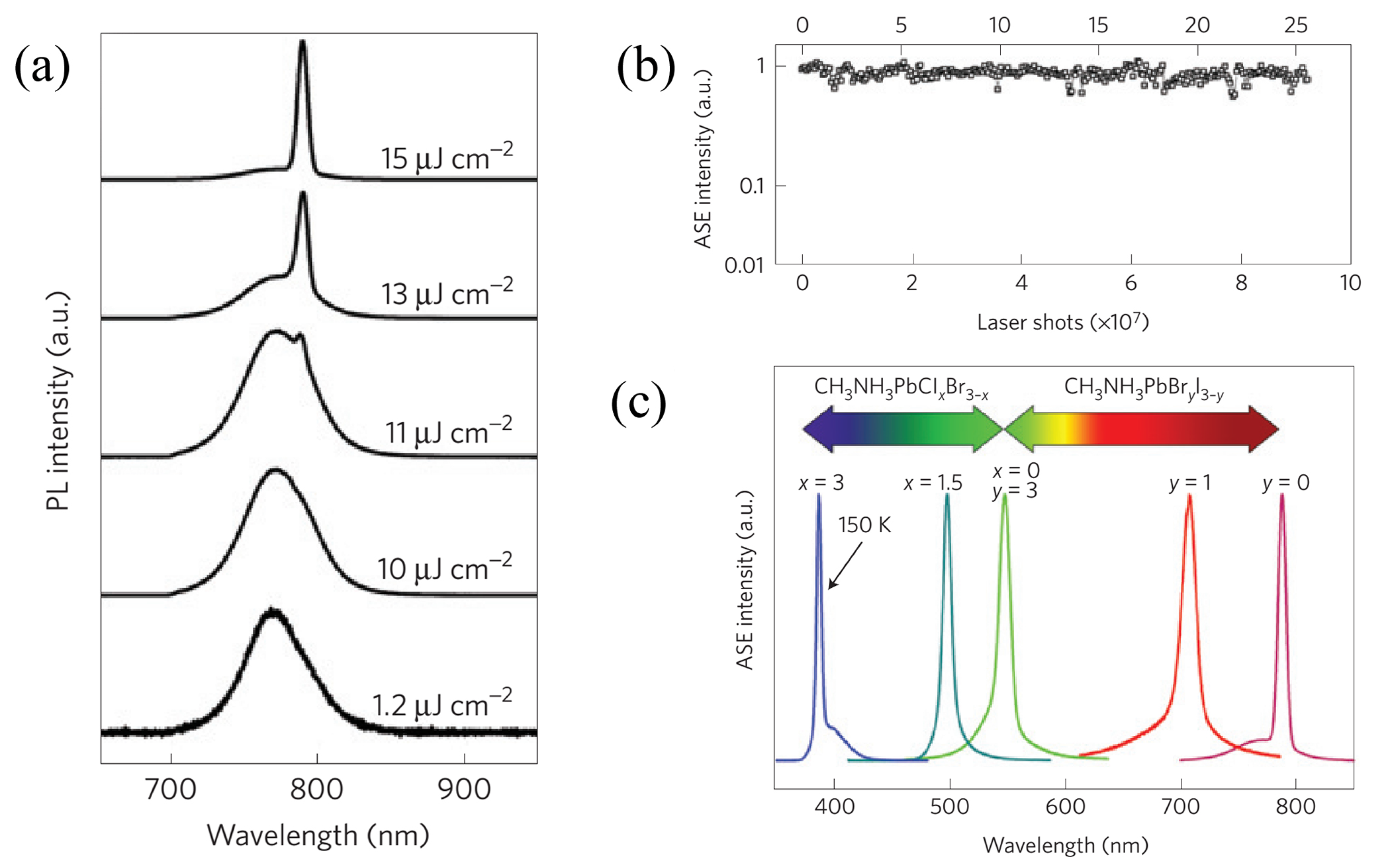Applsci 09 04591 g001 Applsci 09 04591 g001