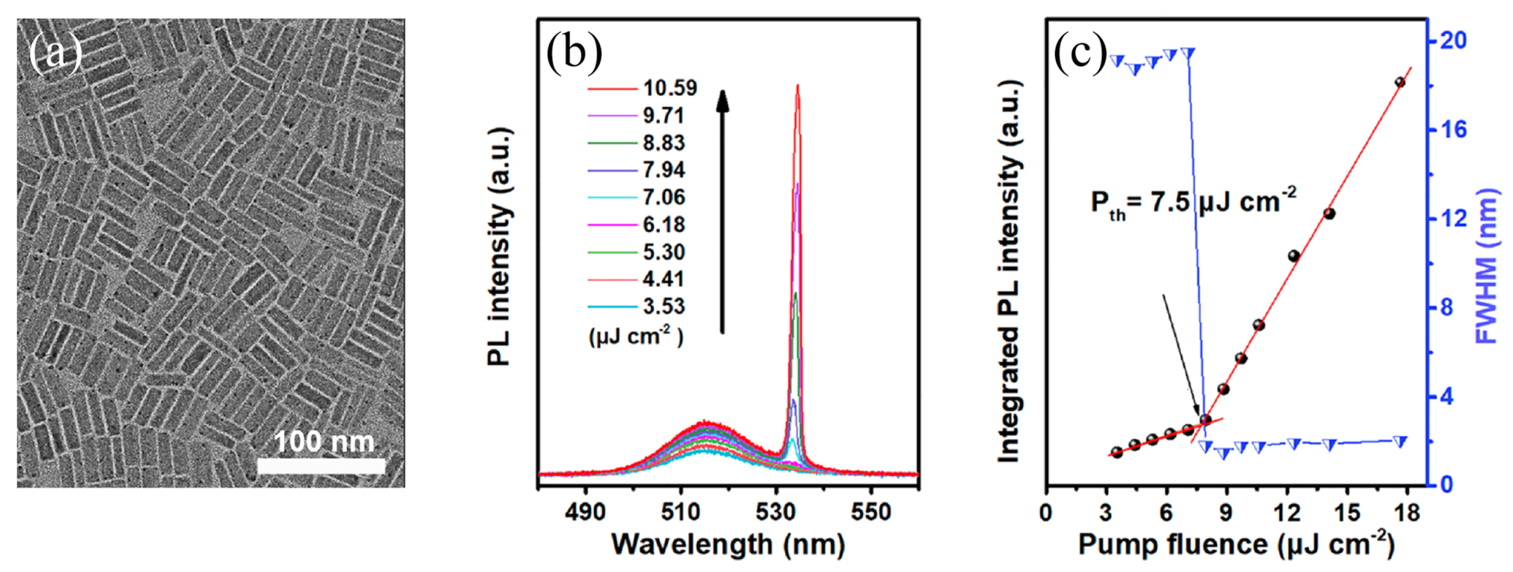 Applsci 09 04591 g003 Applsci 09 04591 g003