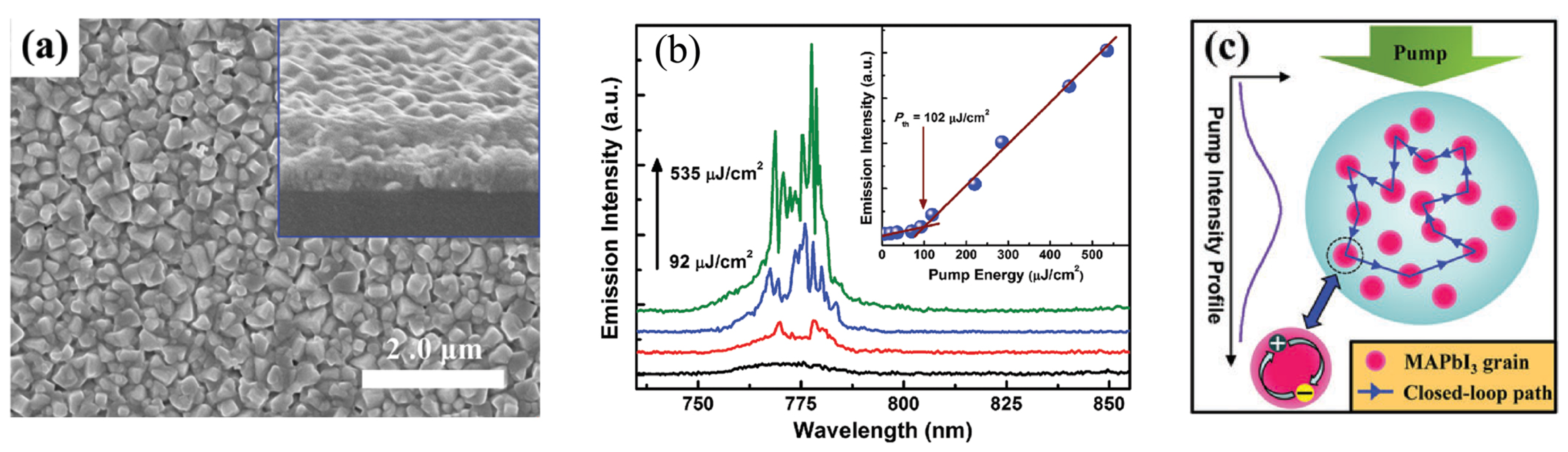 Applsci 09 04591 g005 Applsci 09 04591 g005