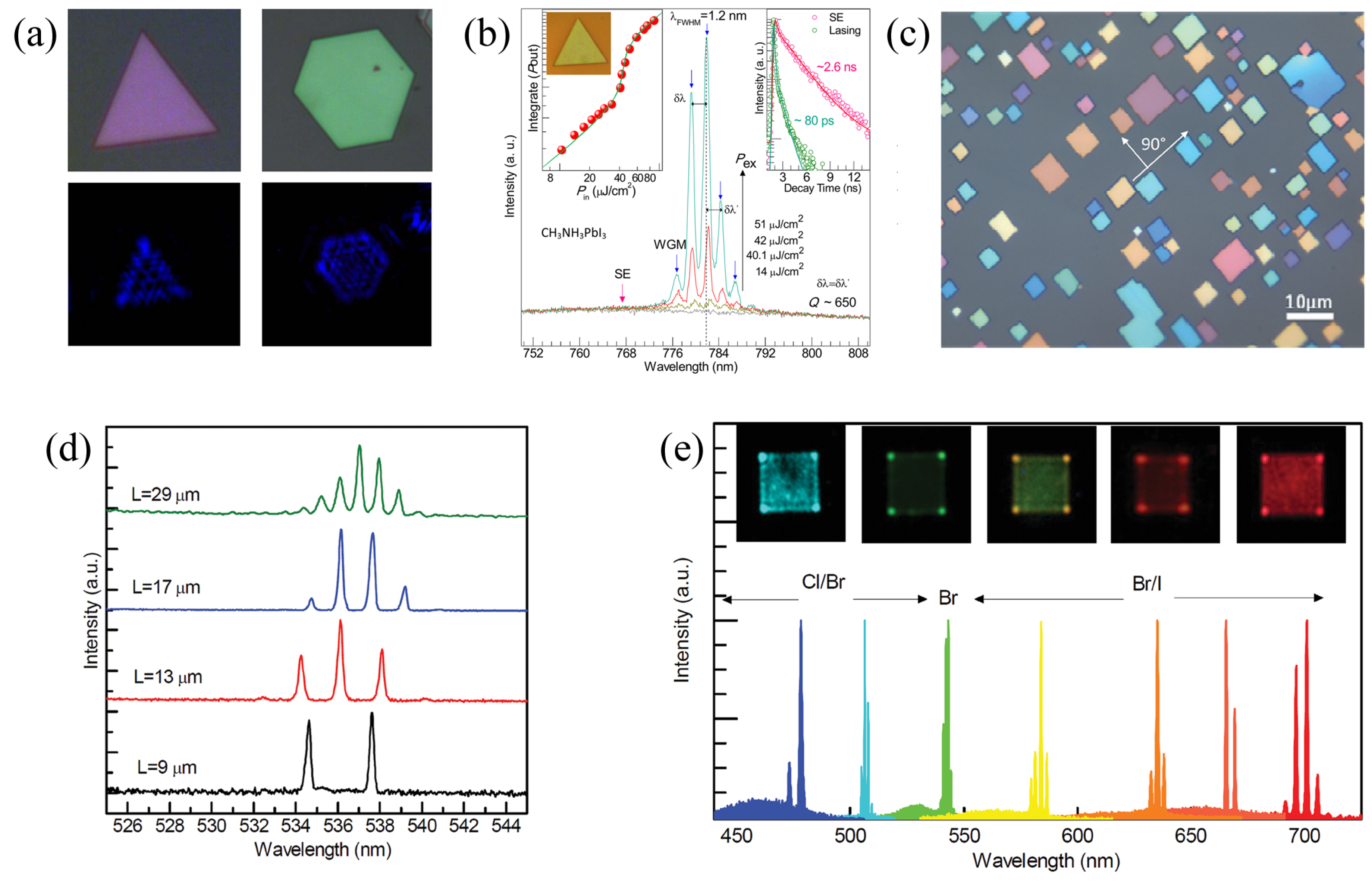 Applsci 09 04591 g007 Applsci 09 04591 g007