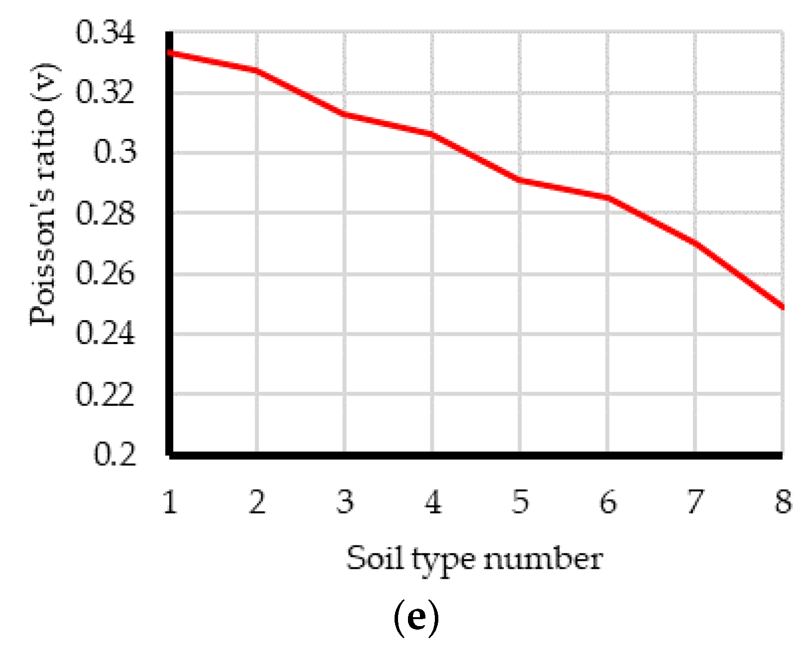 Applsci 09 04594 g006b