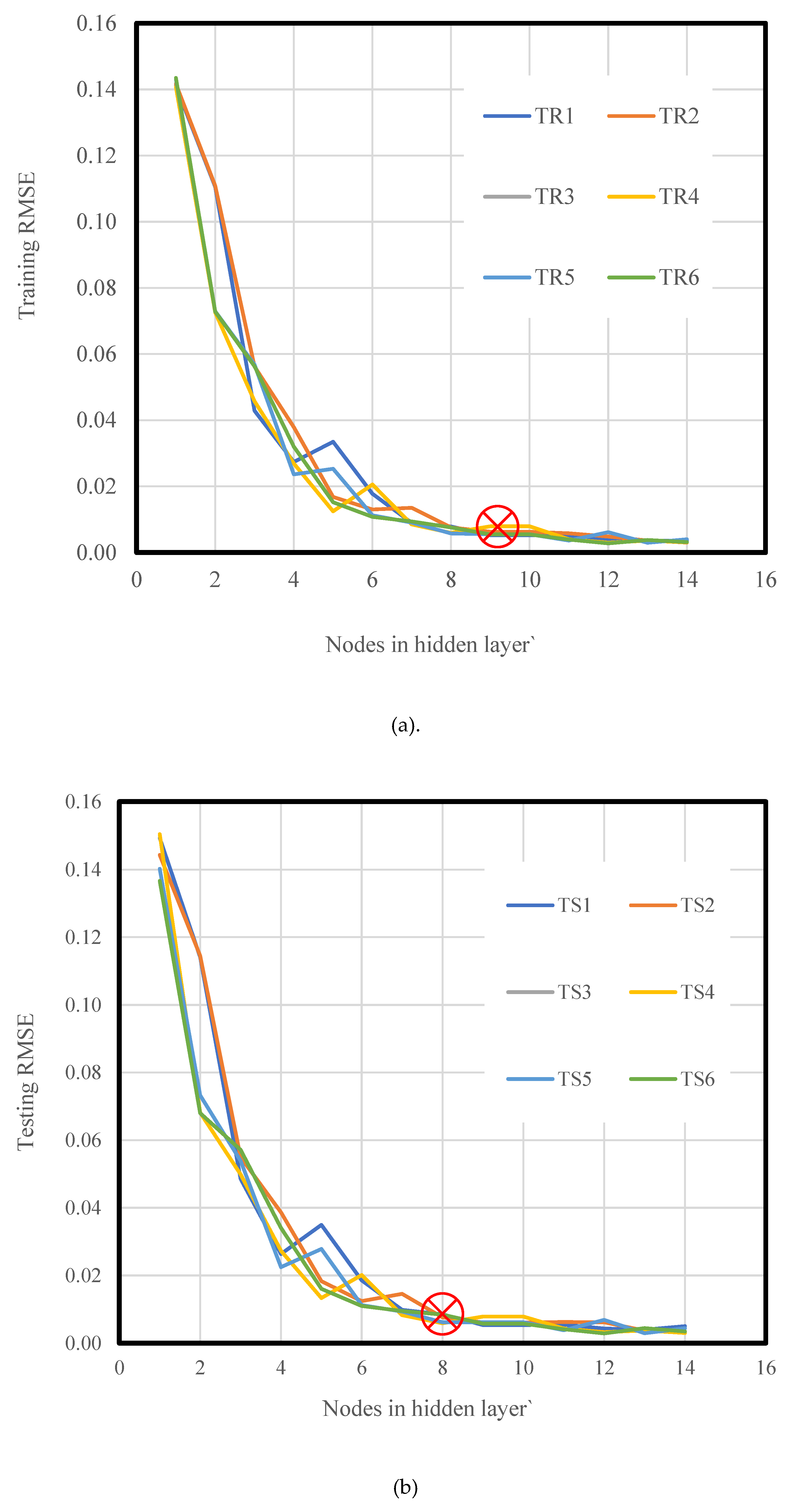 Applsci 09 04594 g009