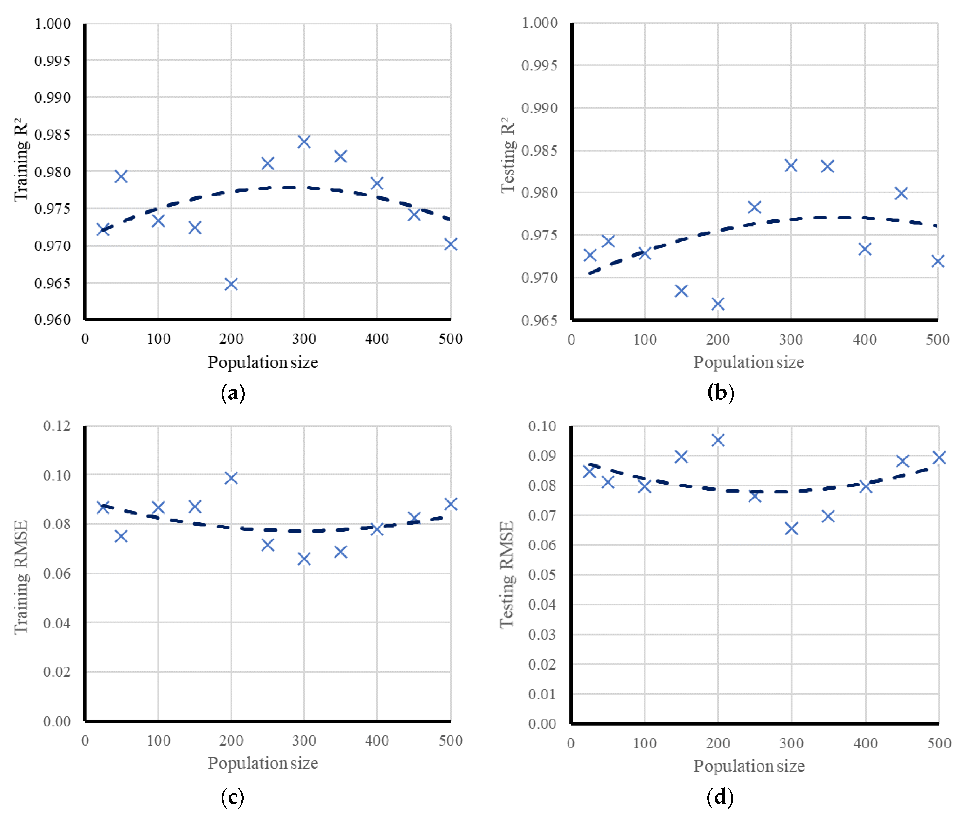 Applsci 09 04594 g011