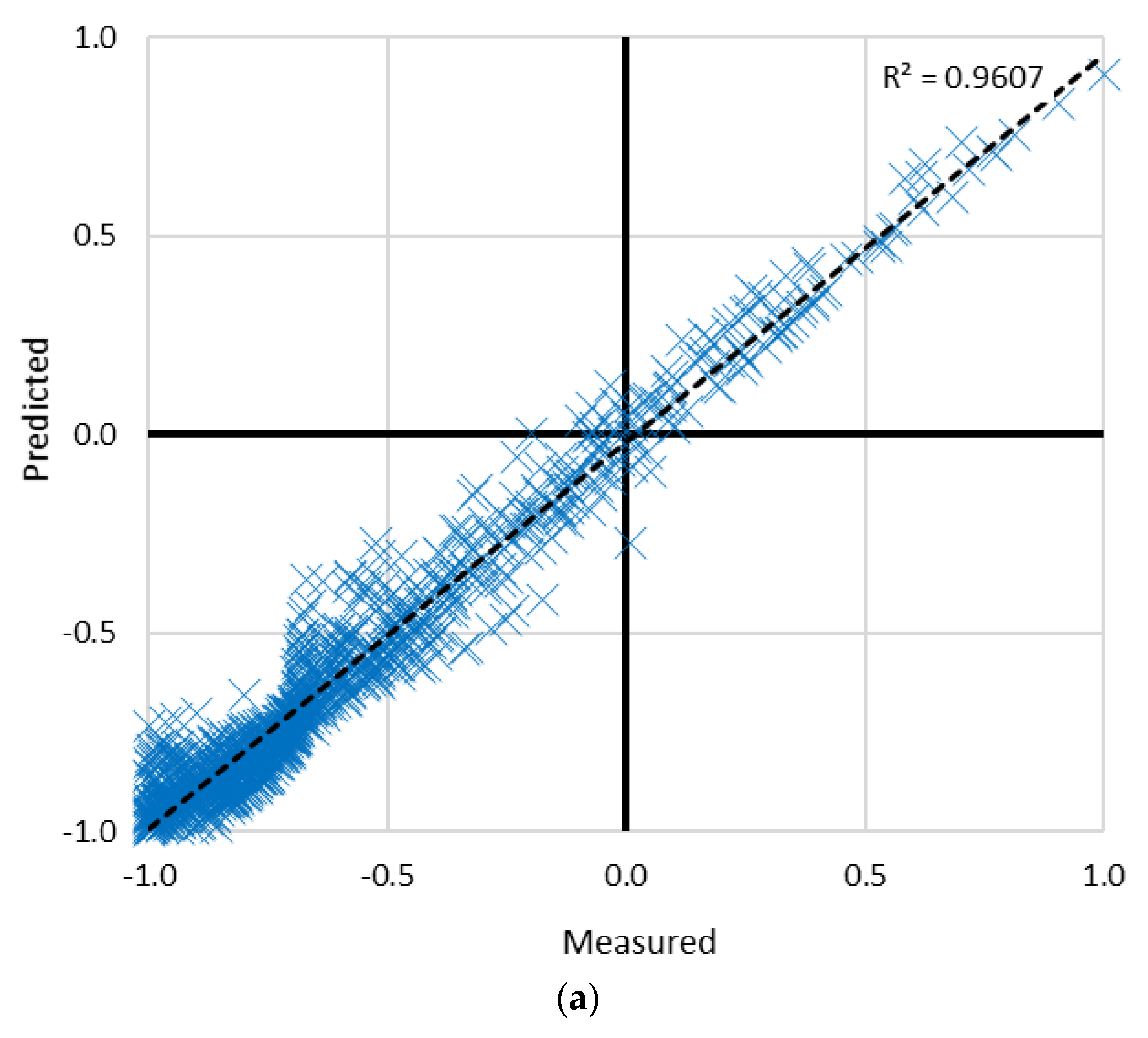 Applsci 09 04594 g014a