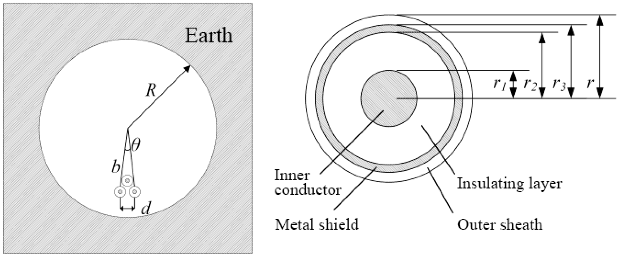 Applsci 09 04595 g002 550