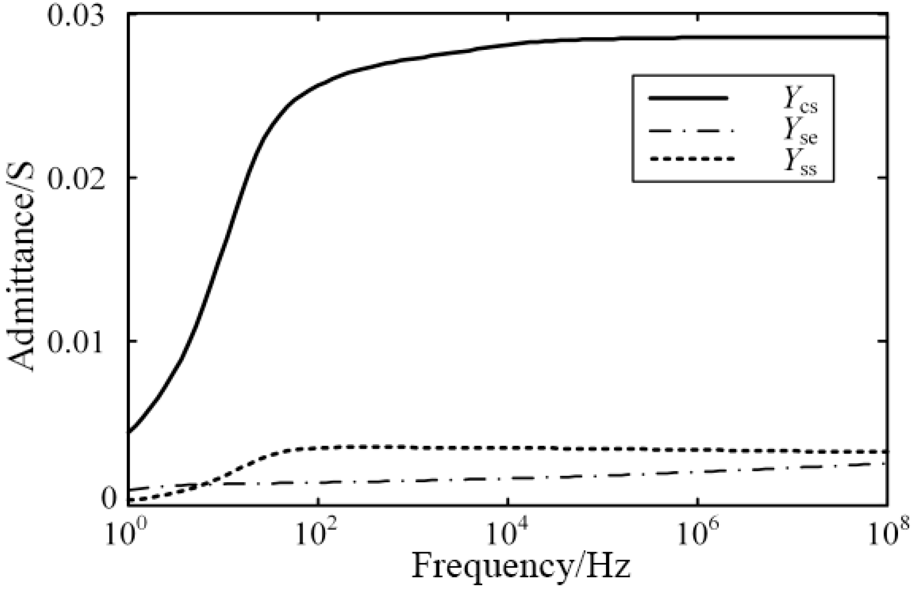 Applsci 09 04595 g004 550