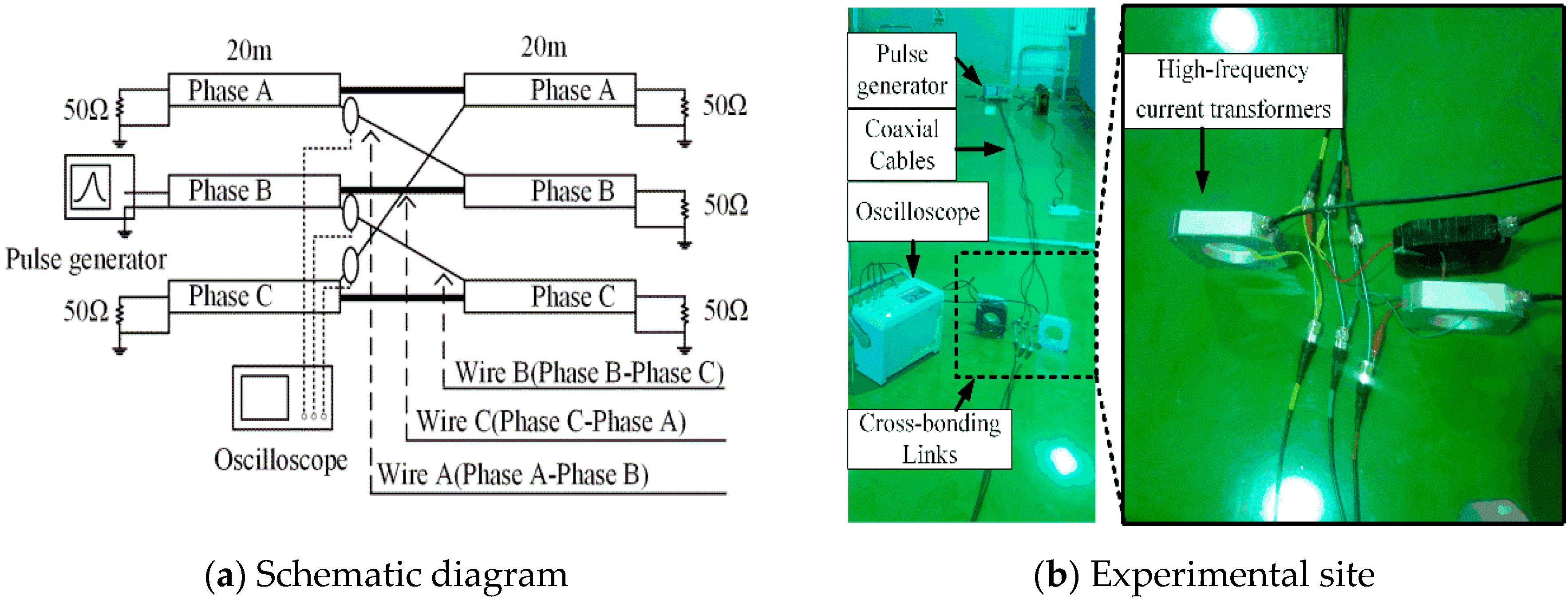 Applsci 09 04595 g006 550