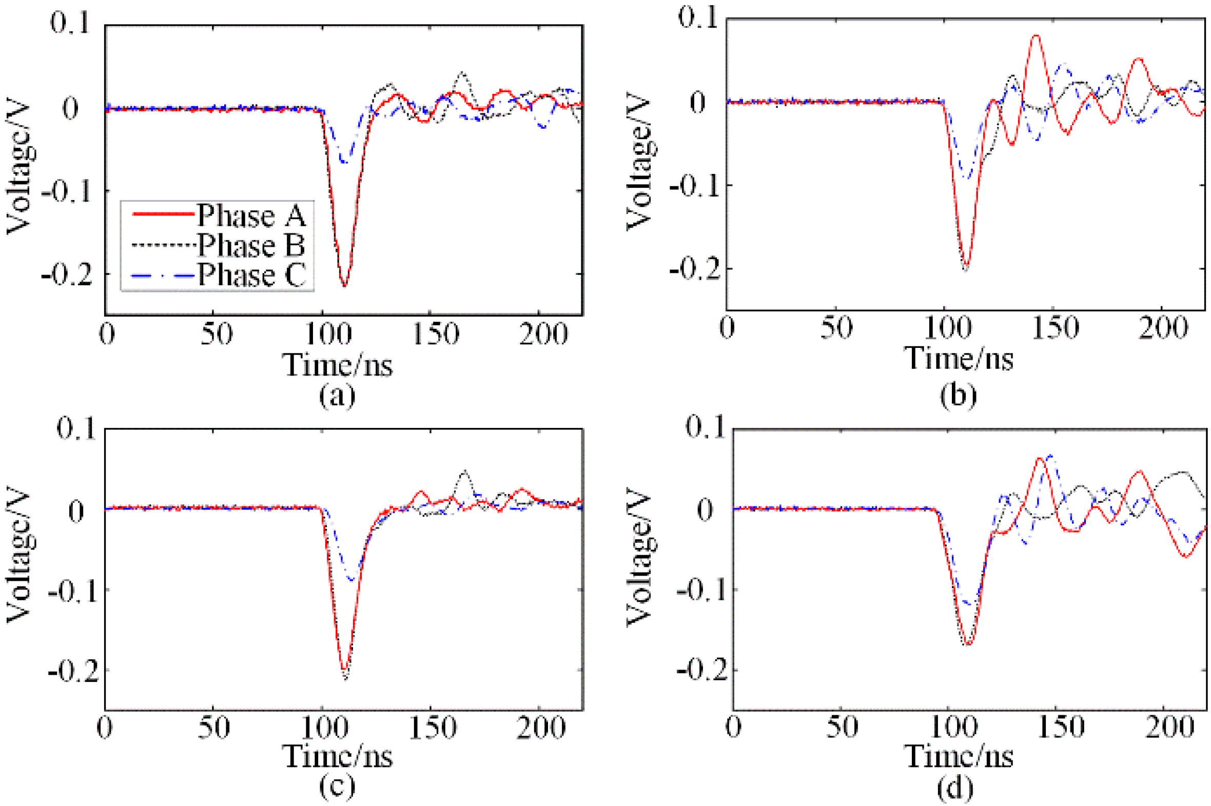 Applsci 09 04595 g008 550